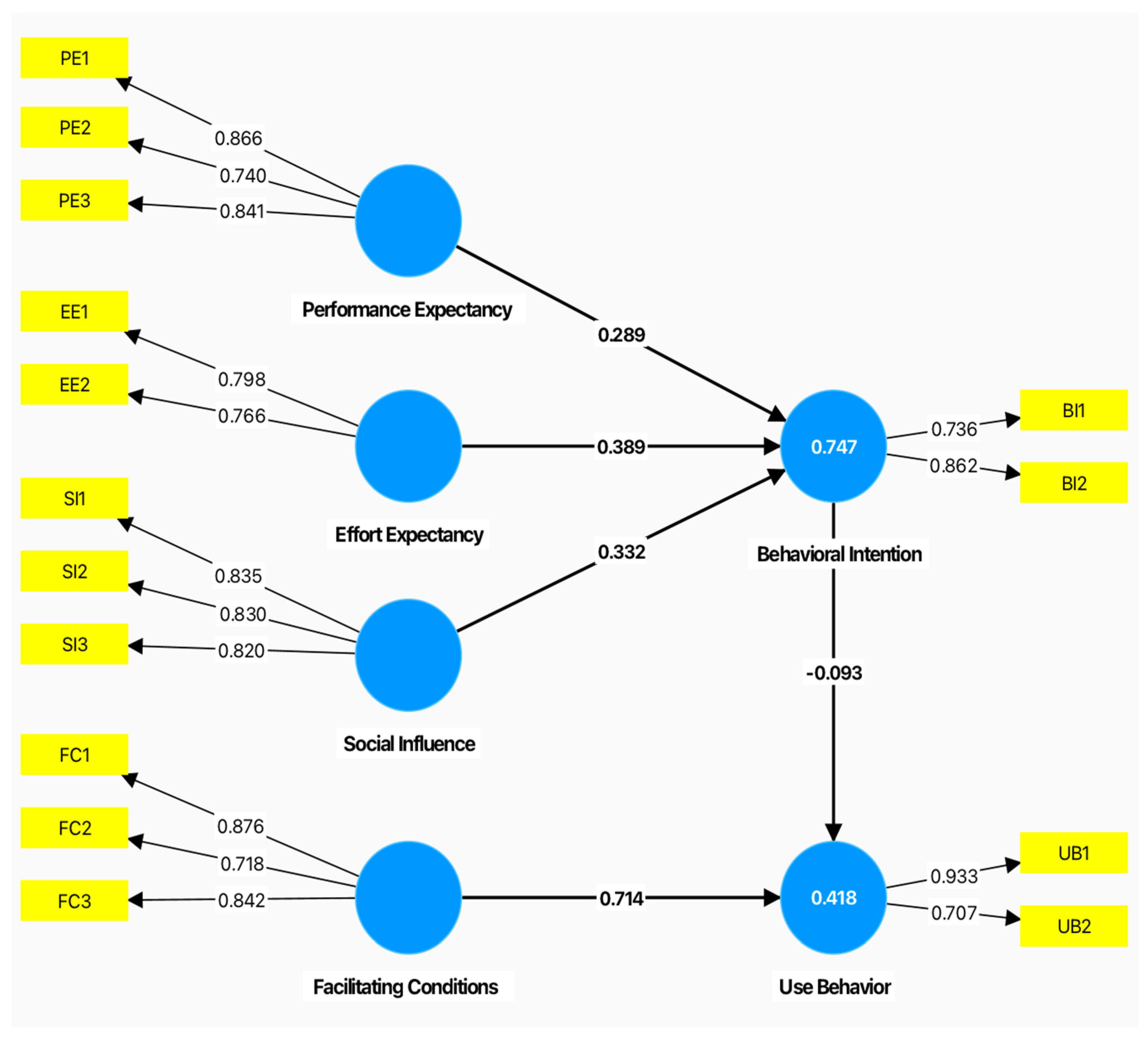Sensors 24 07185 g006