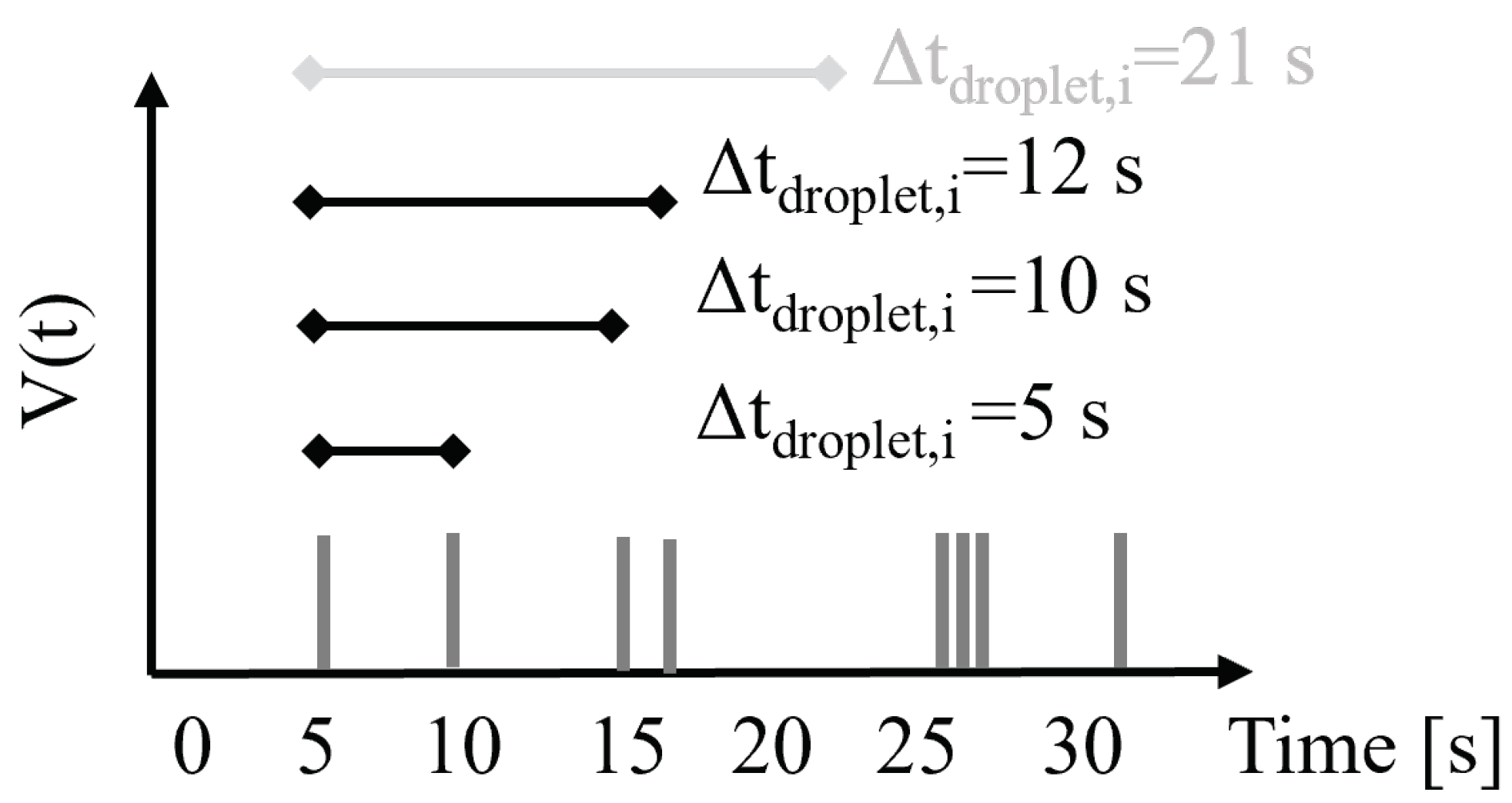 Sensors 24 07187 g007
