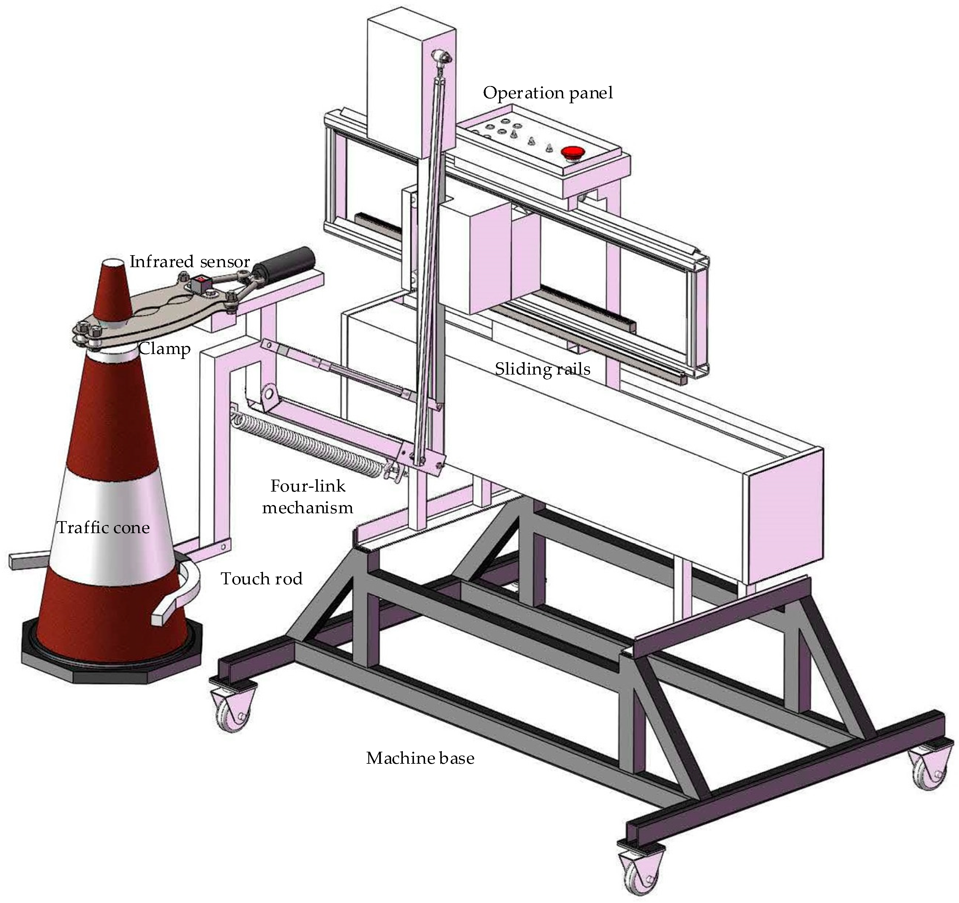 Sensors 24 07190 g001