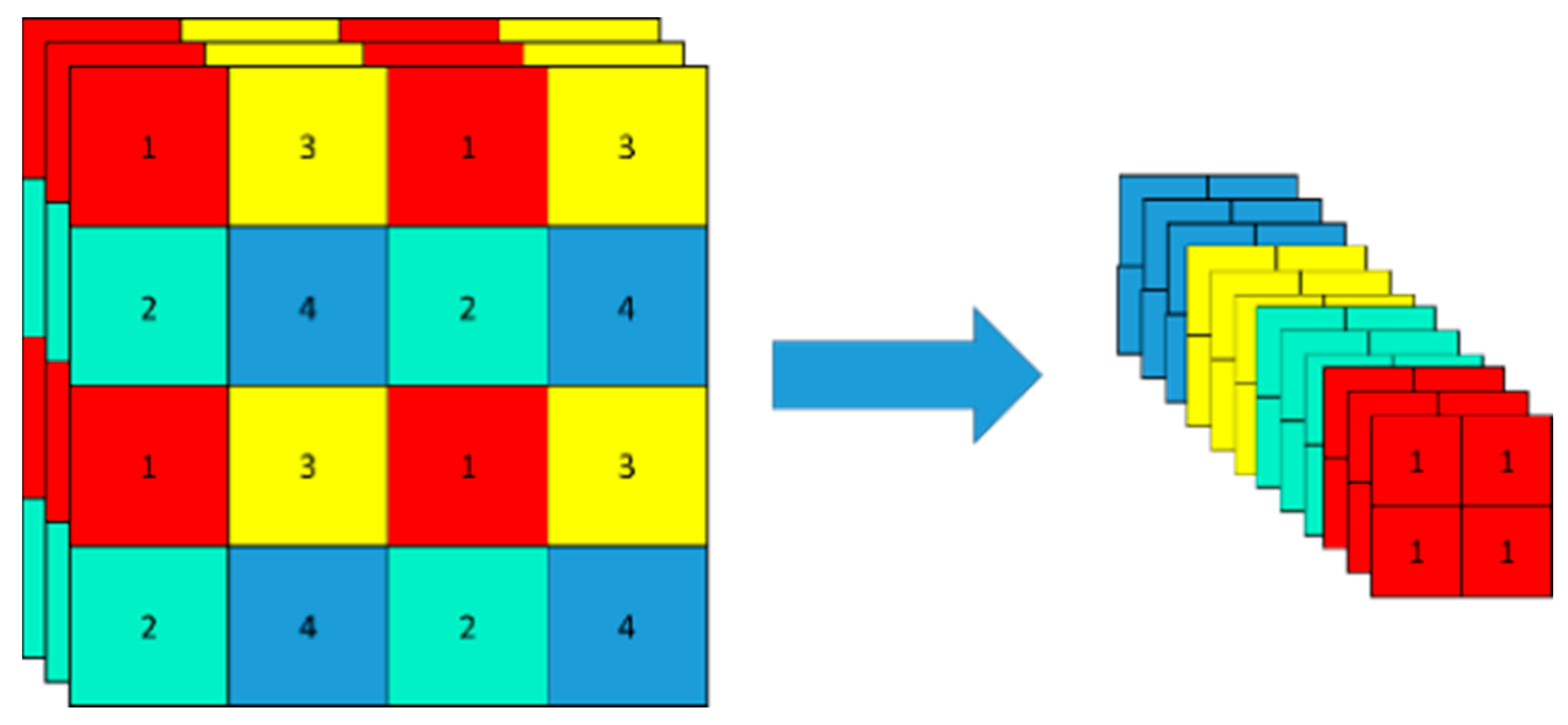 Sensors 24 07190 g003