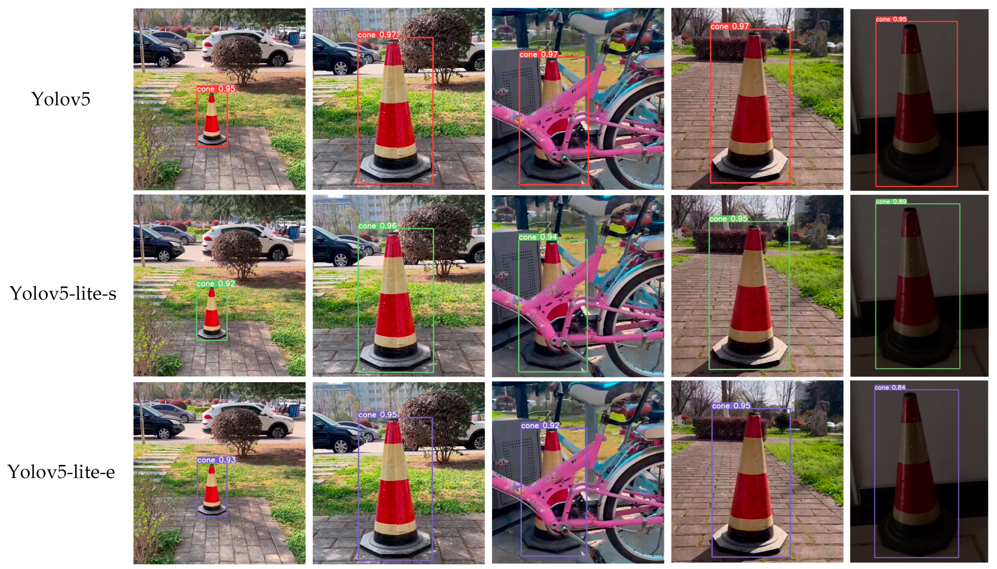 Sensors 24 07190 g009