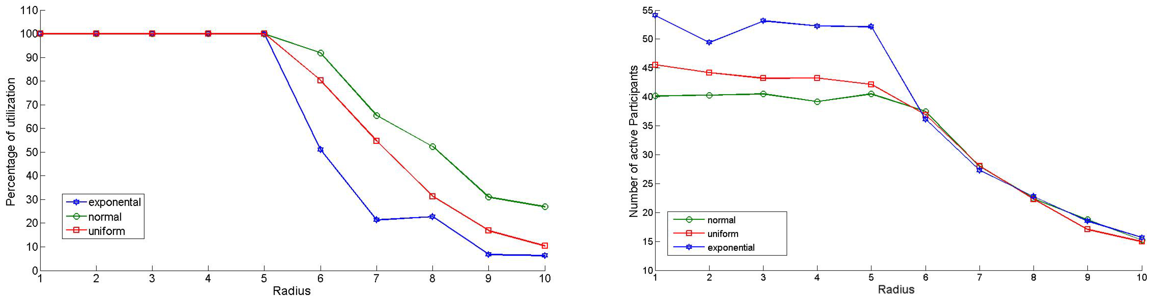 Sensors 24 07191 g002