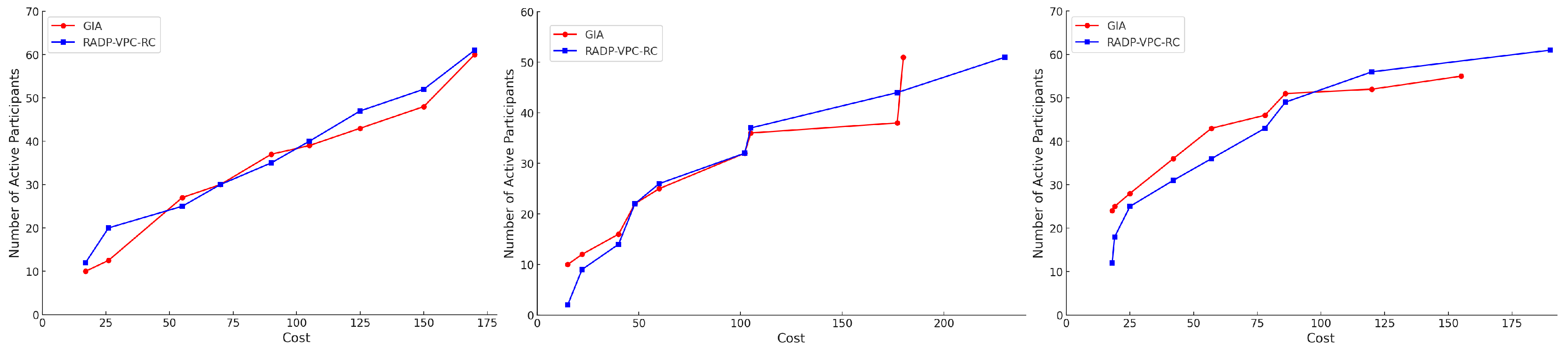 Sensors 24 07191 g003