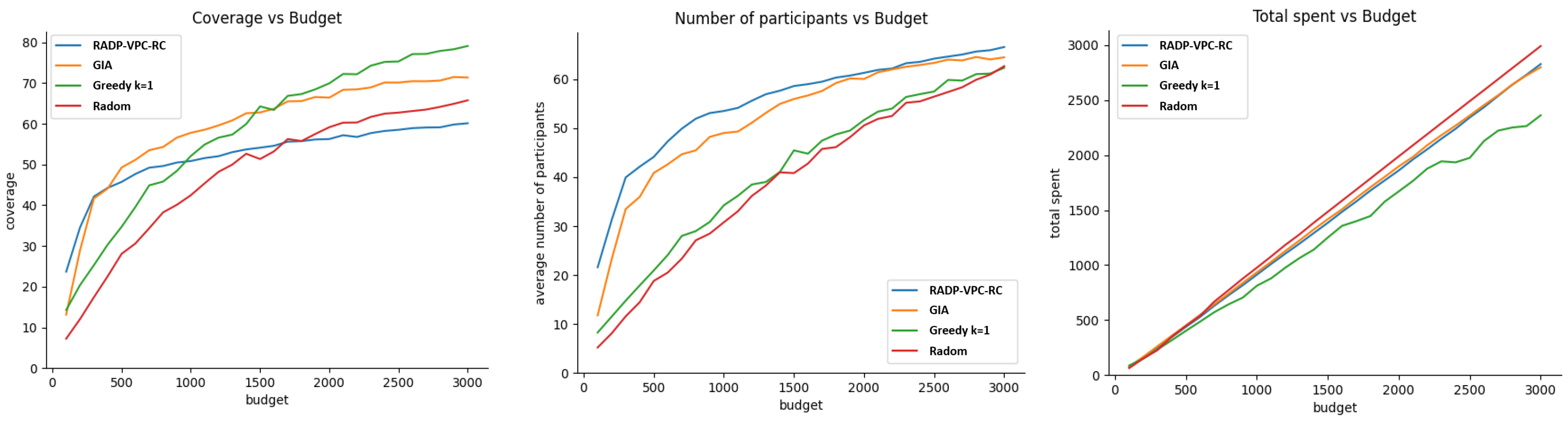 Sensors 24 07191 g007