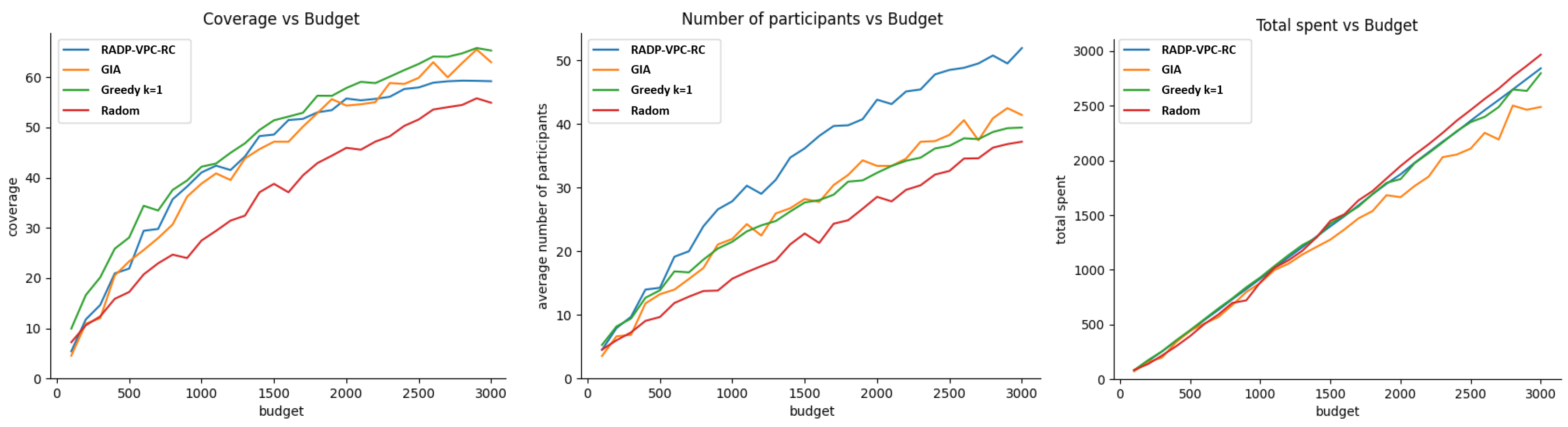 Sensors 24 07191 g008