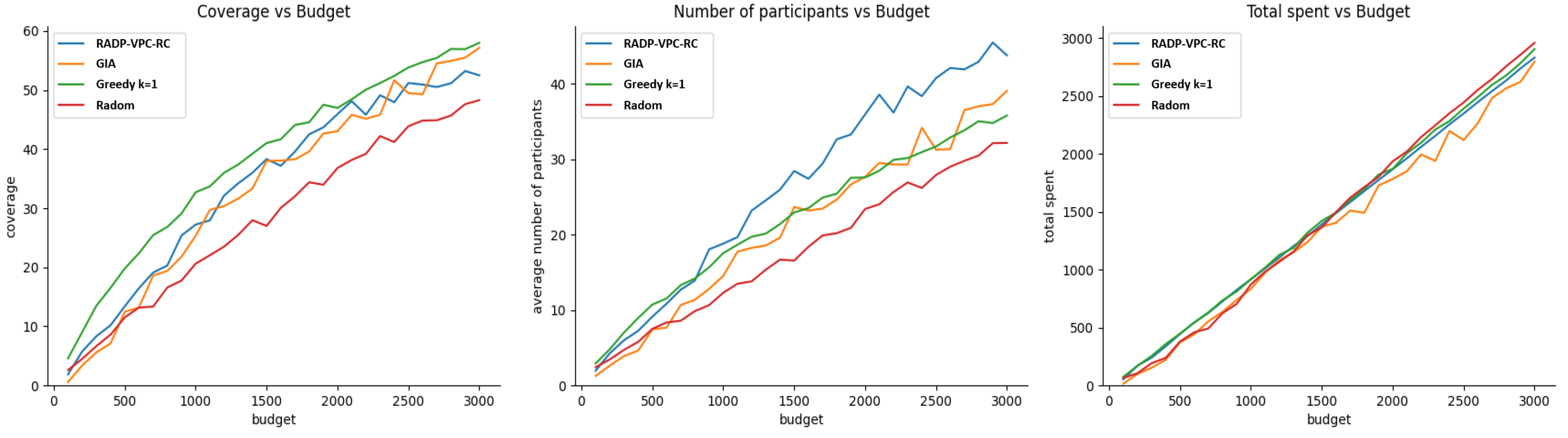 Sensors 24 07191 g009