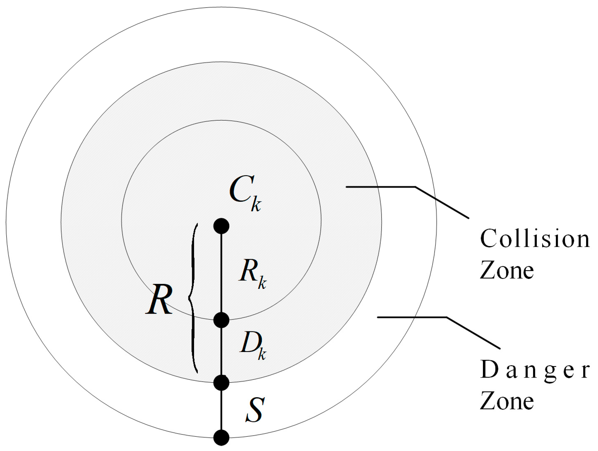 Sensors 24 07196 g001