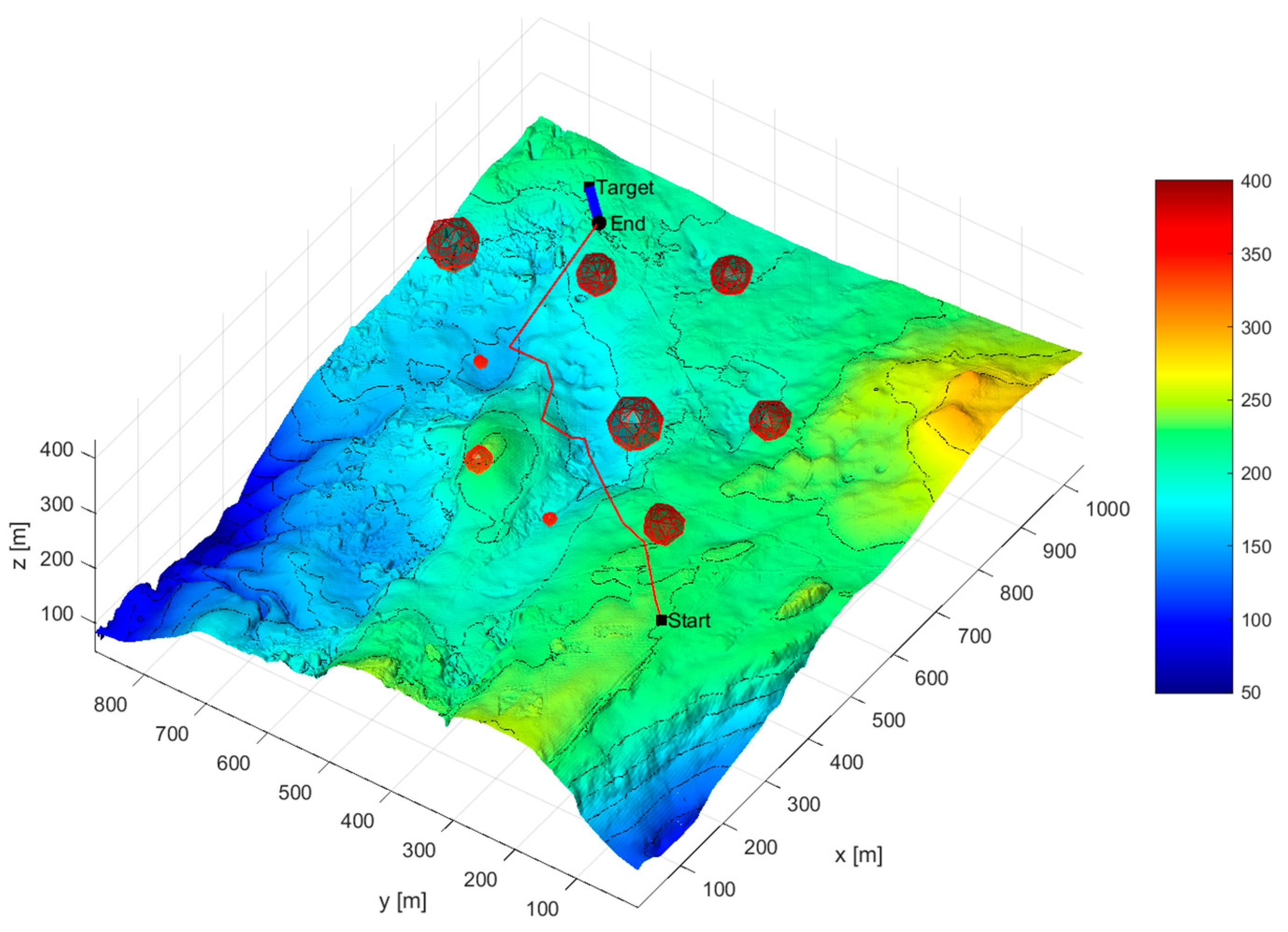 Sensors 24 07196 g012