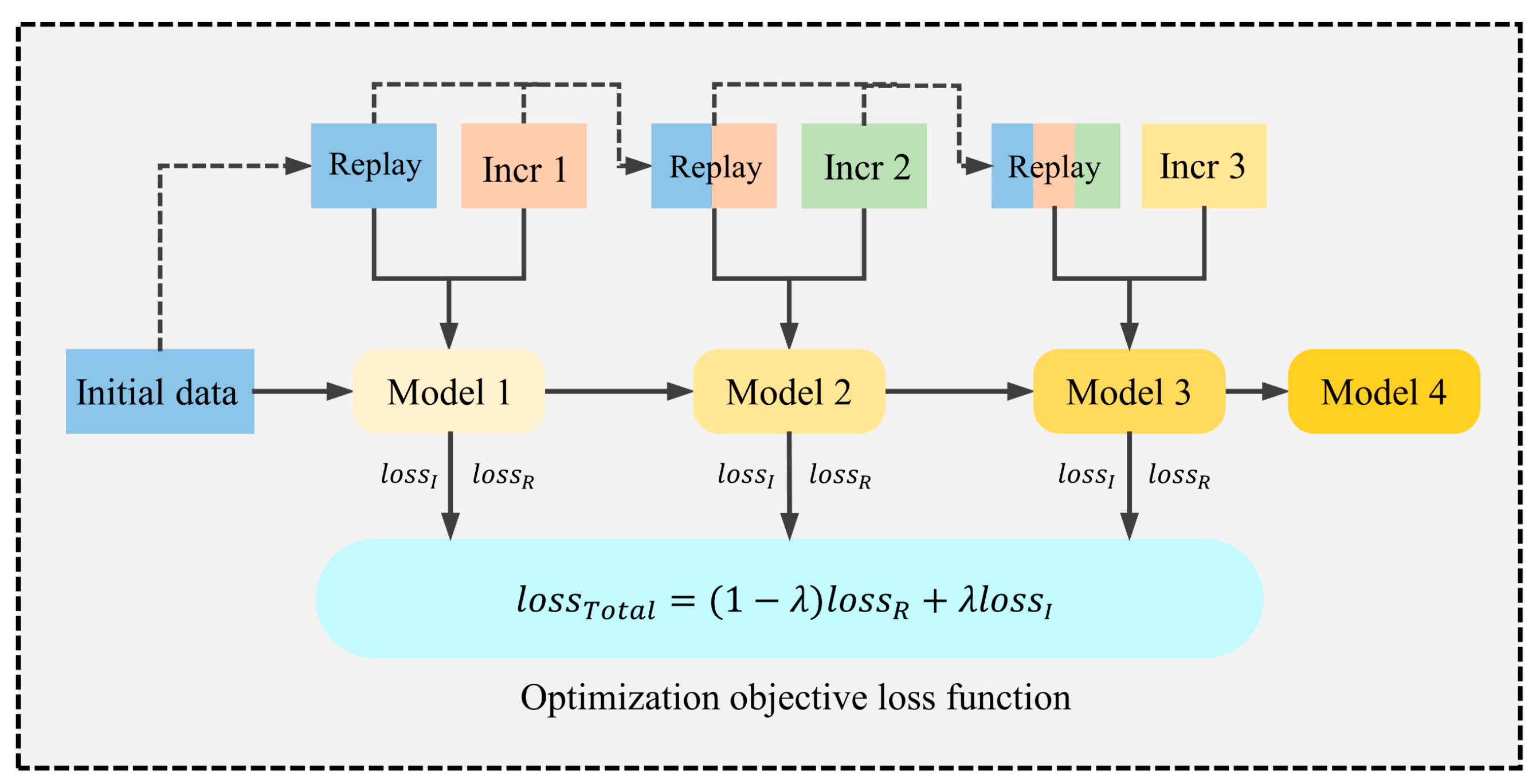 Sensors 24 07198 g005