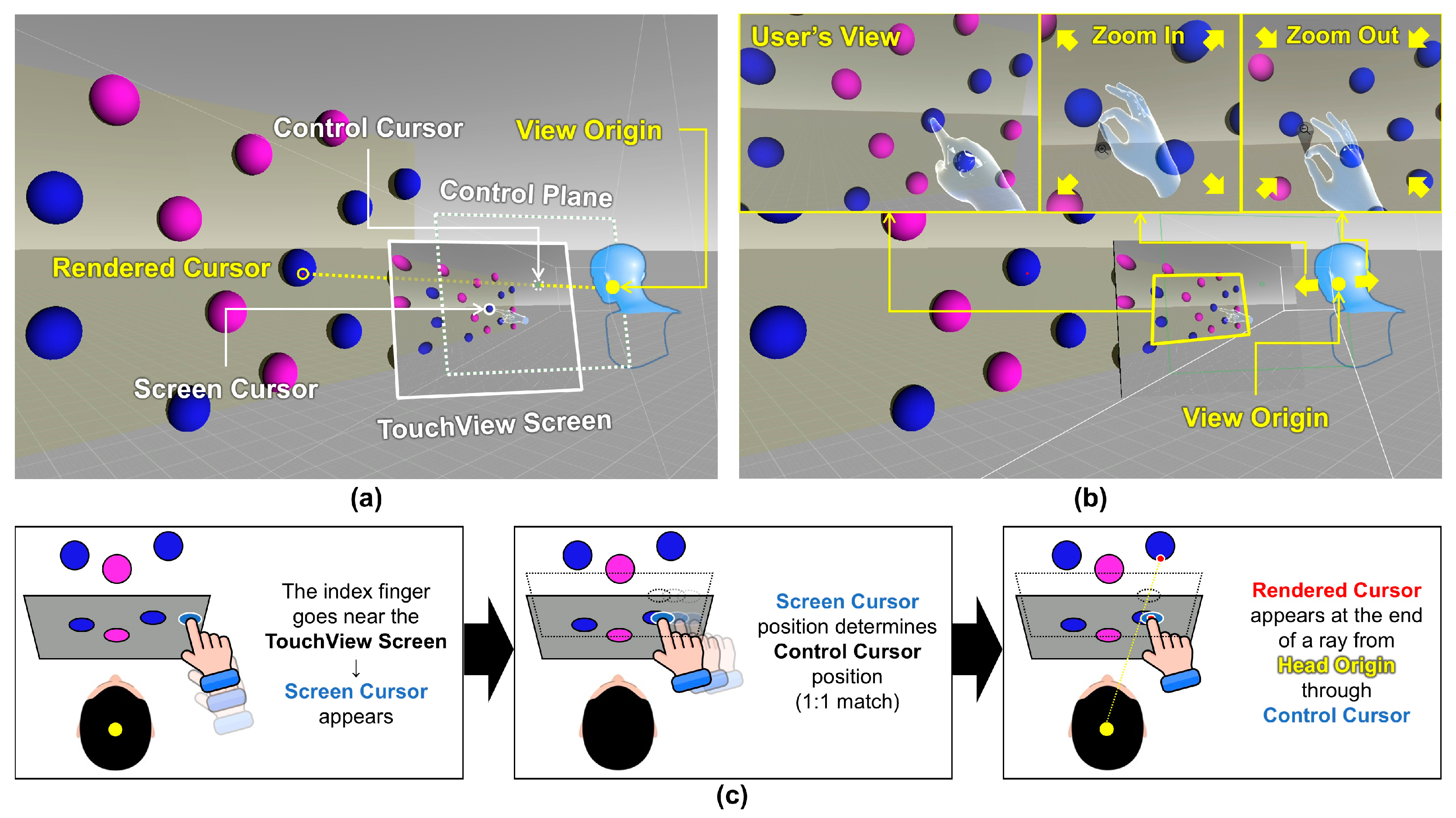 Sensors 24 07202 g001
