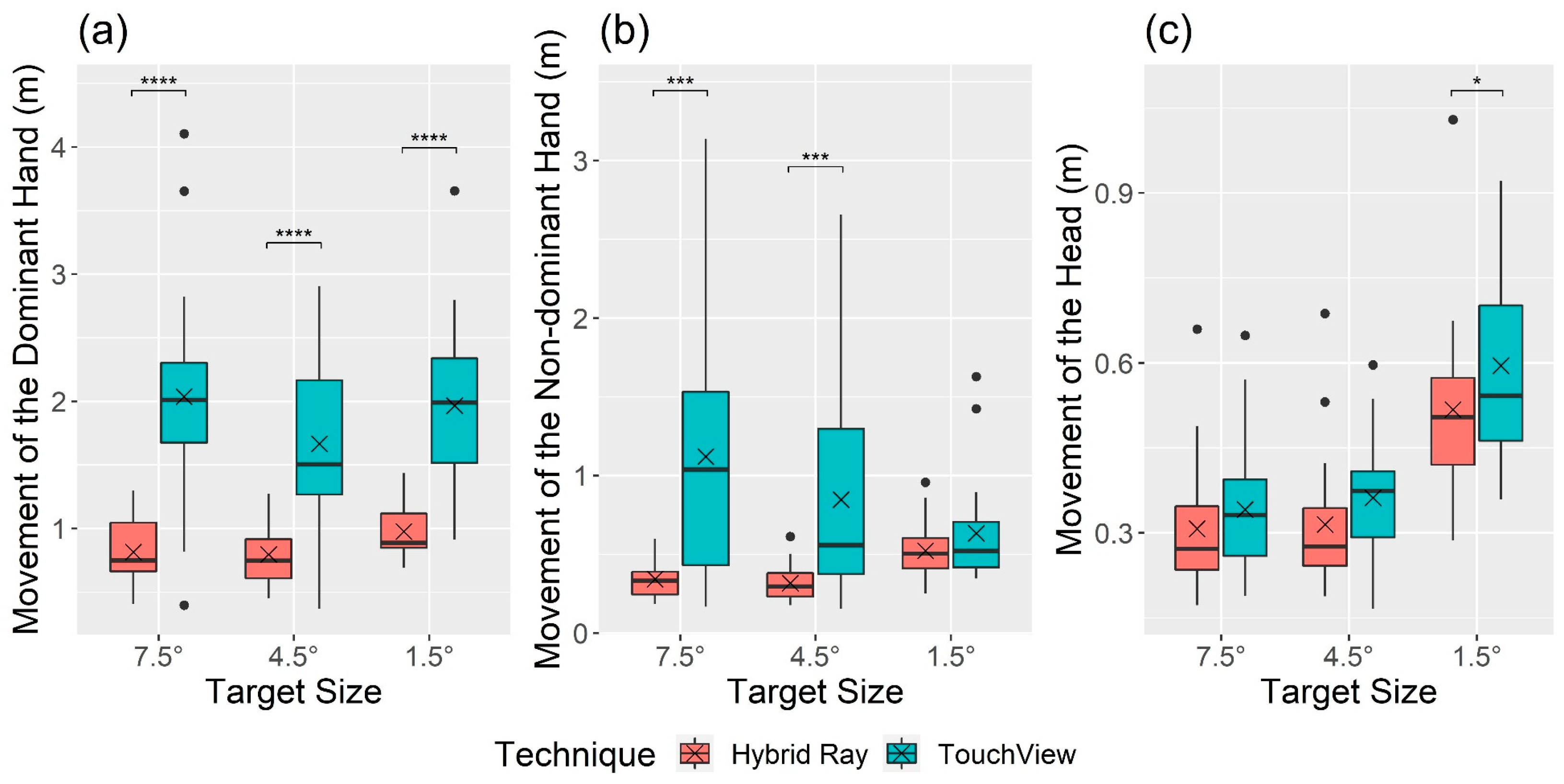 Sensors 24 07202 g007