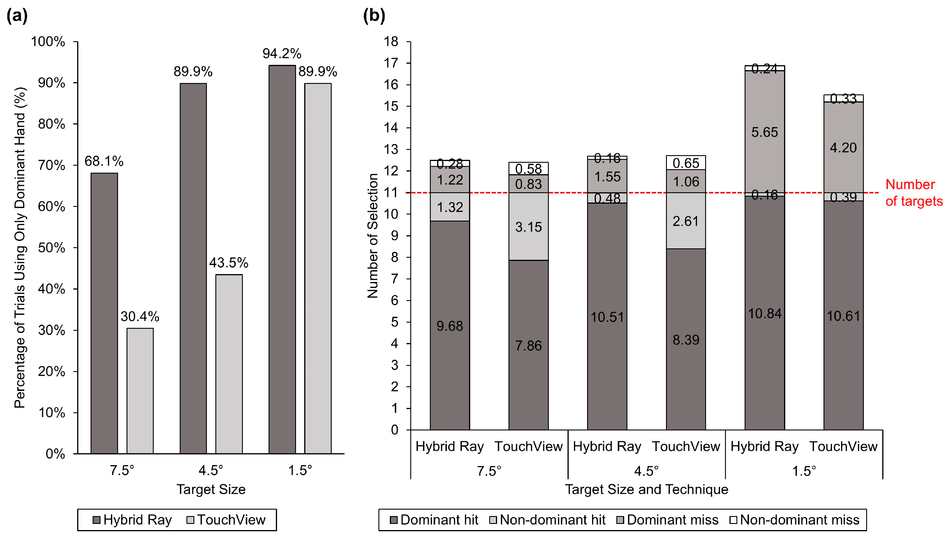 Sensors 24 07202 g008