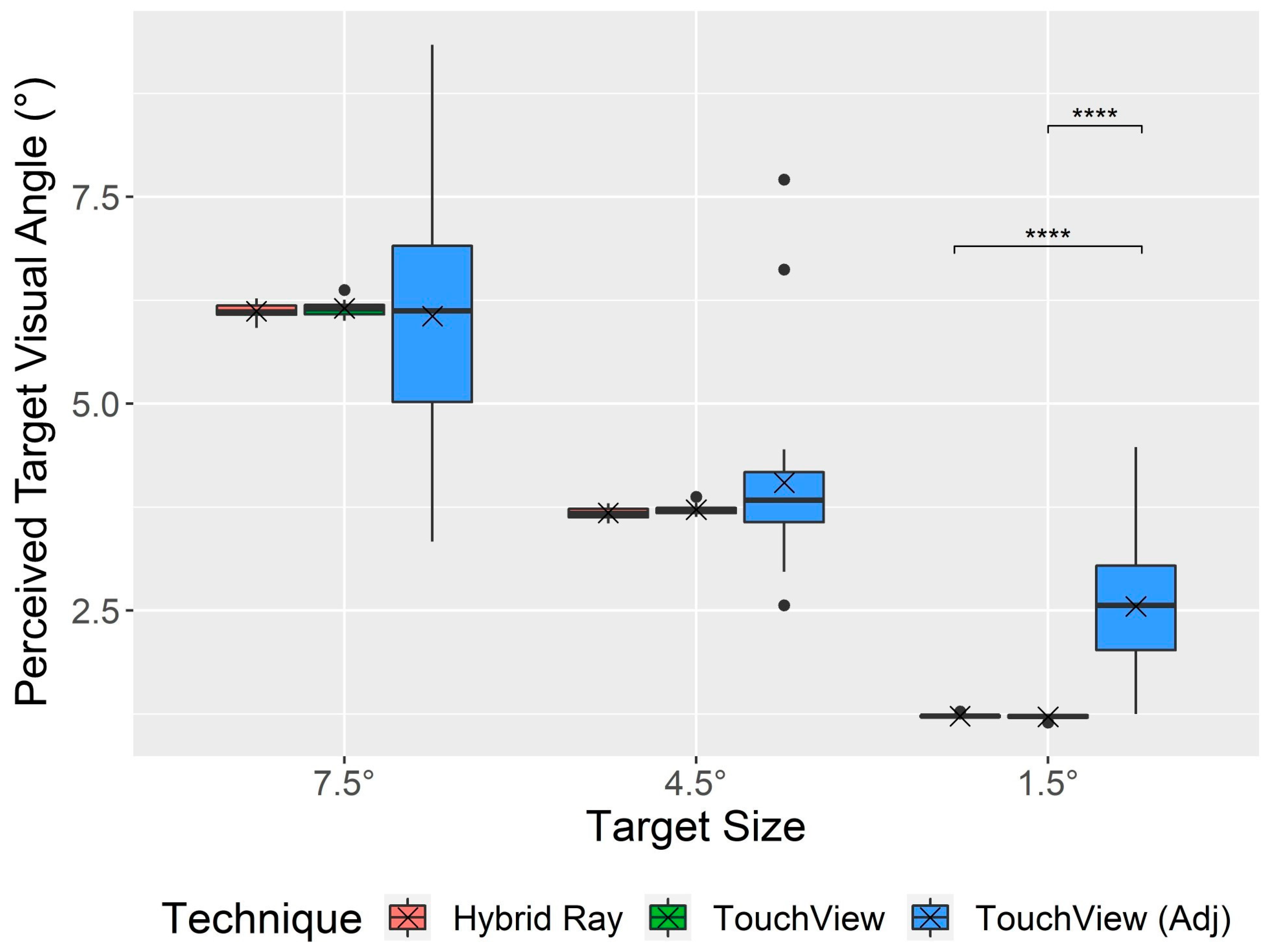 Sensors 24 07202 g009