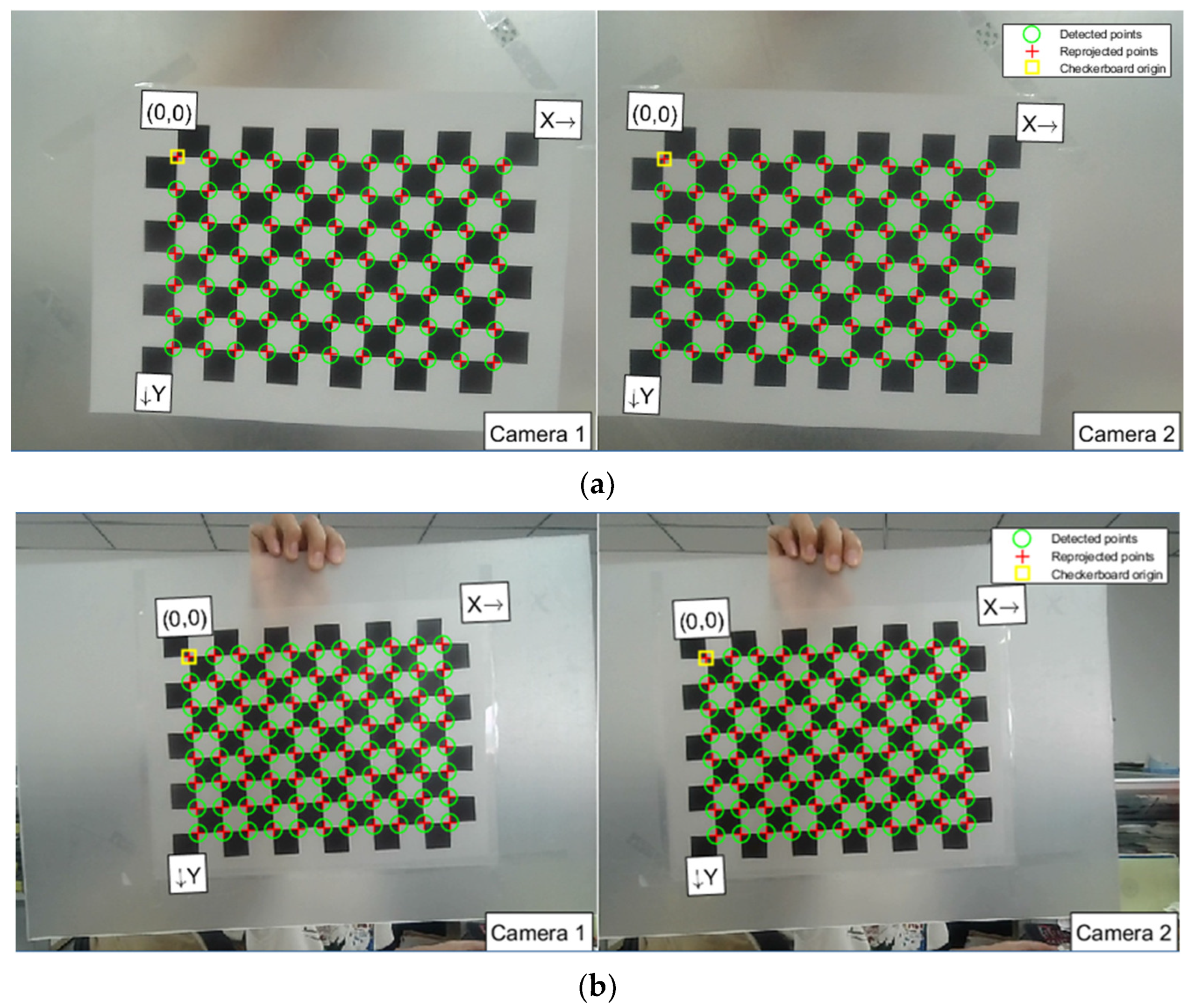 Sensors 24 07204 g003