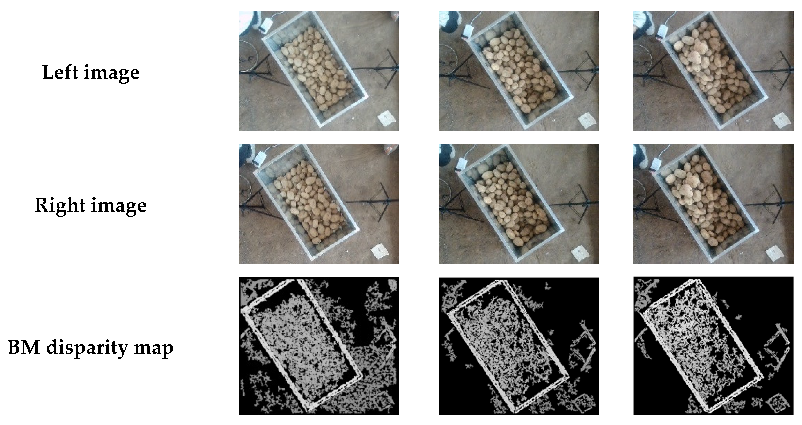 Sensors 24 07204 g011a