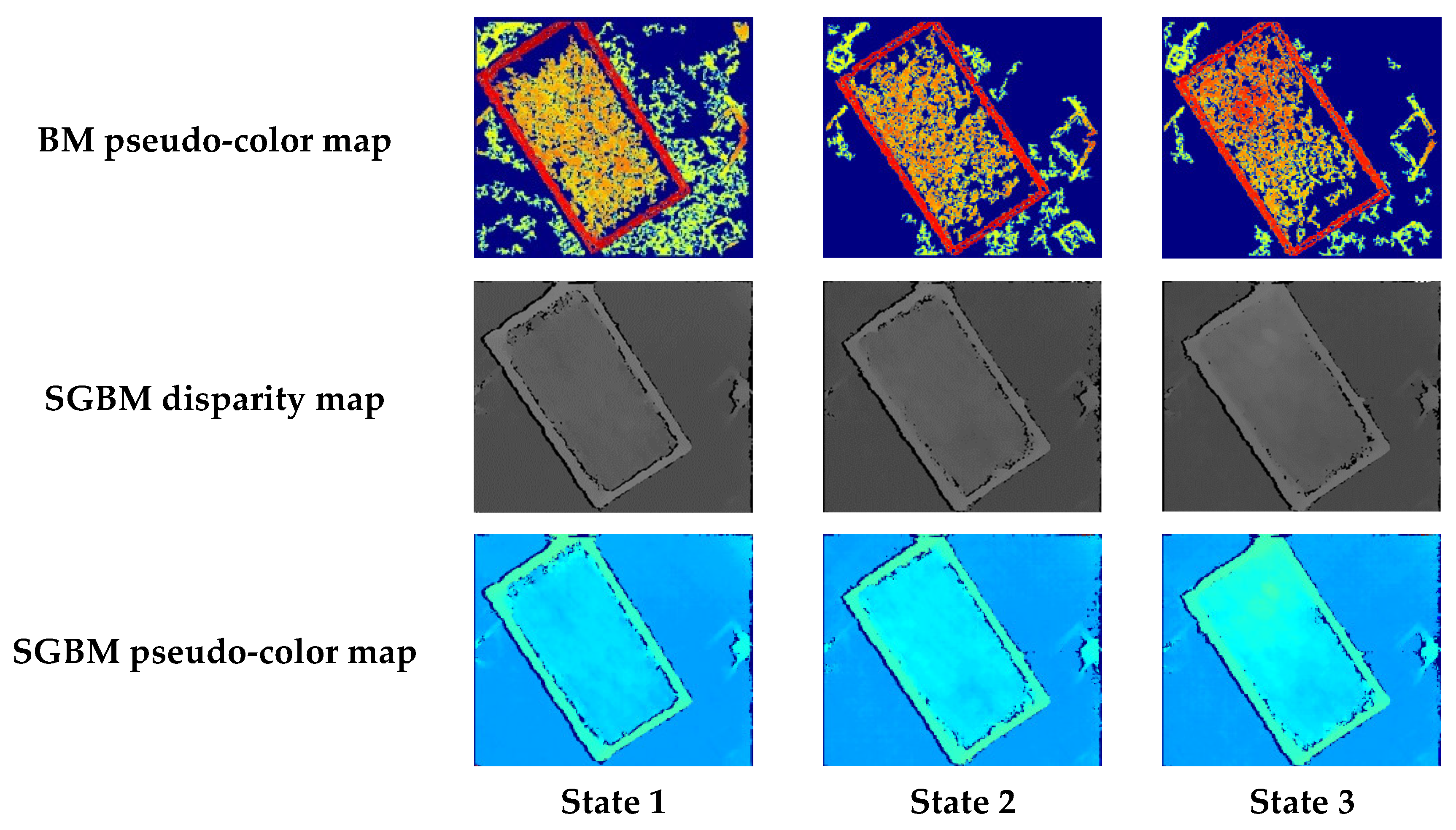 Sensors 24 07204 g011b