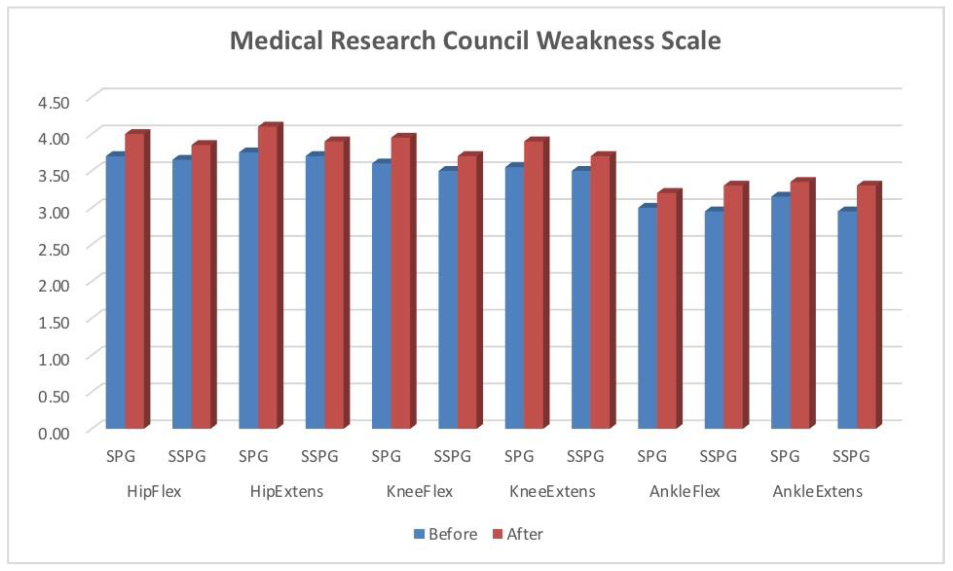 Sensors 24 07212 g001