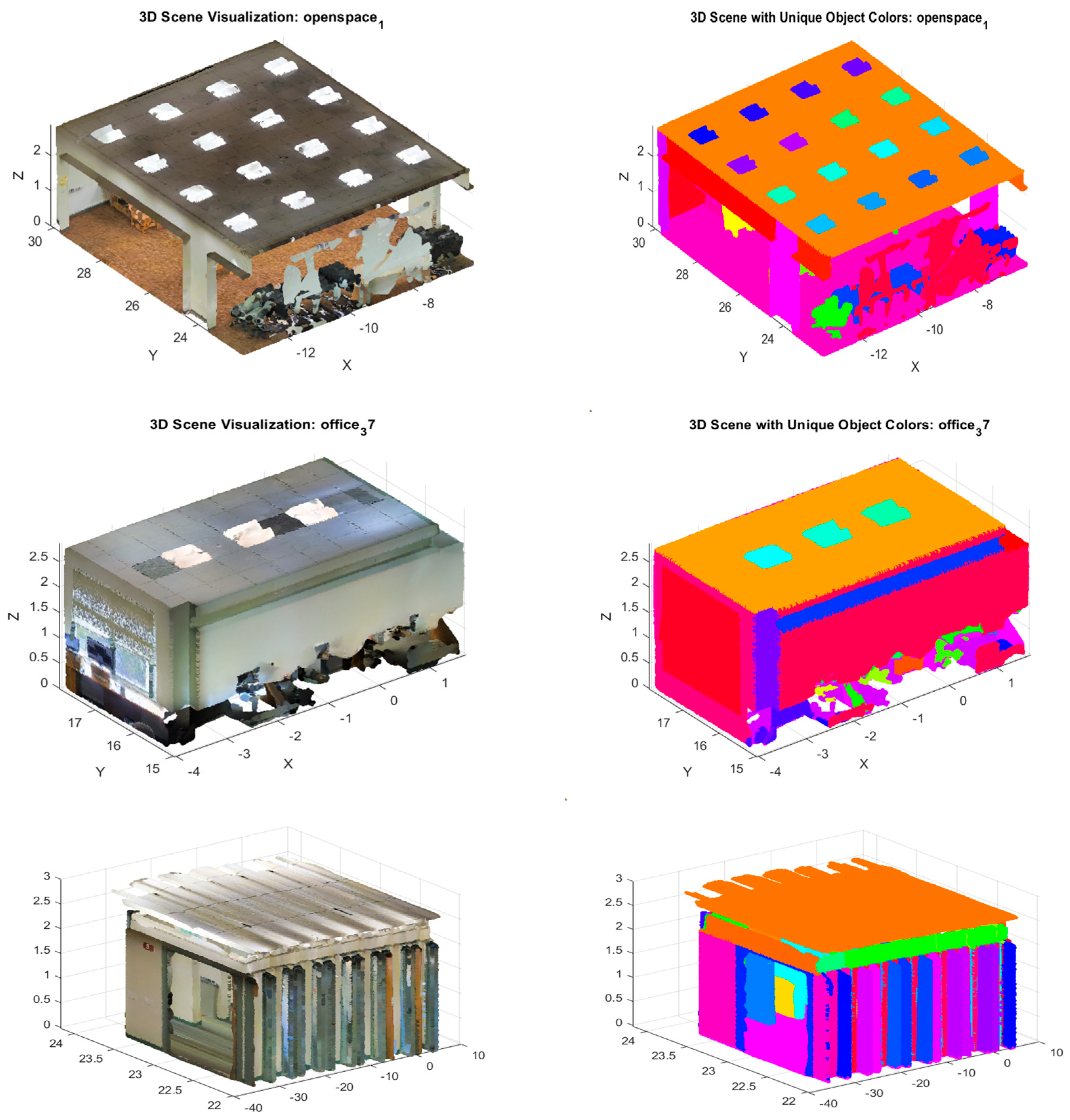 Sensors 24 07215 g005