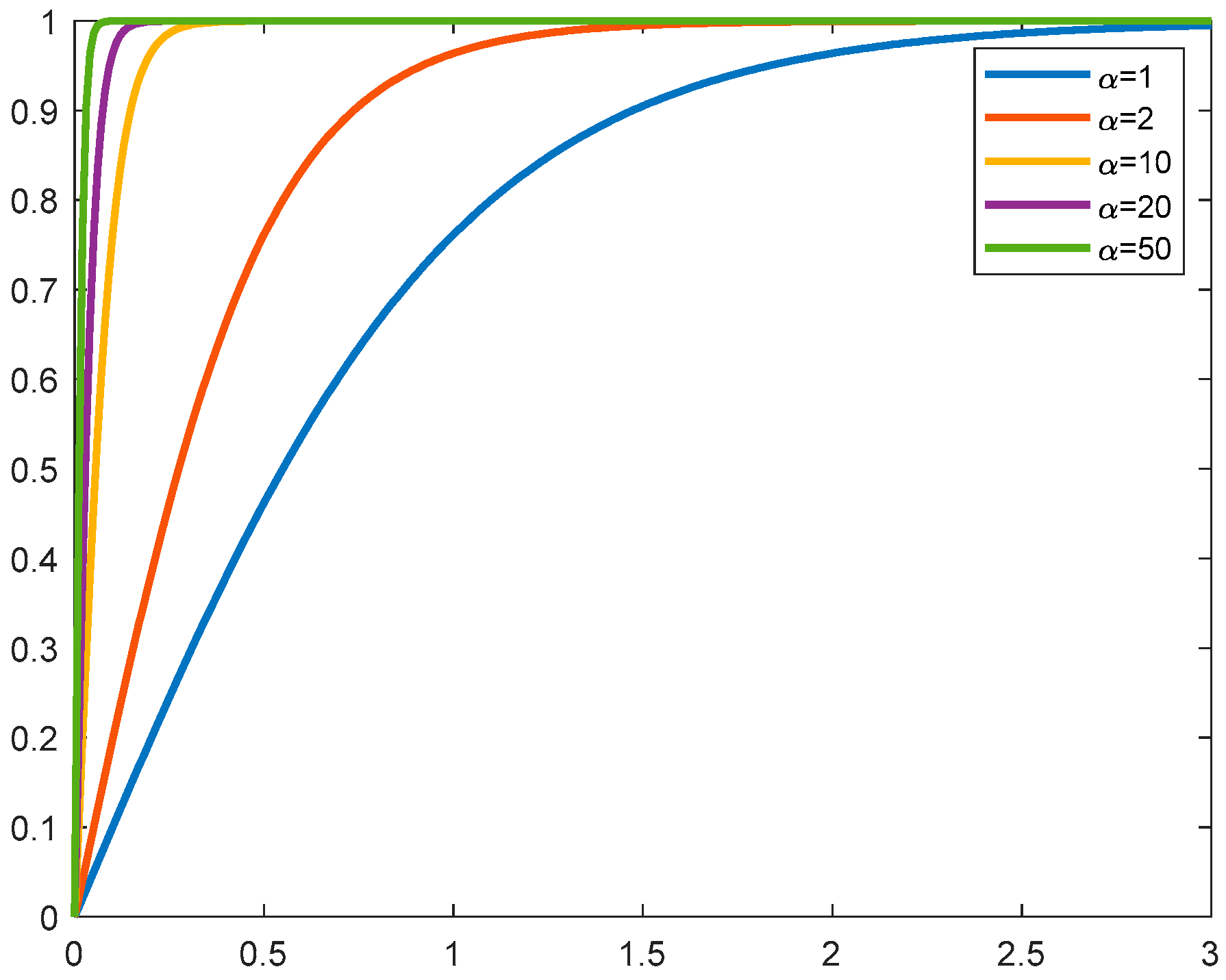 Sensors 24 07216 g003