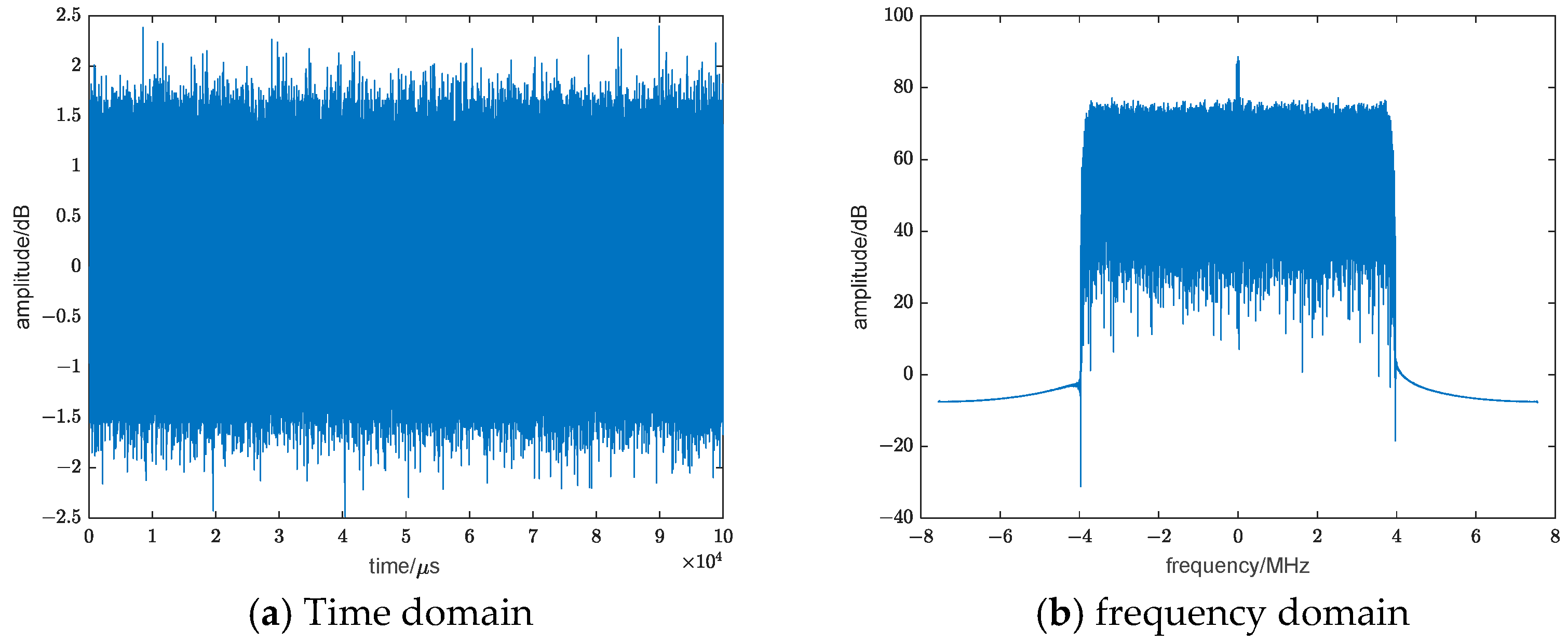 Sensors 24 07216 g004