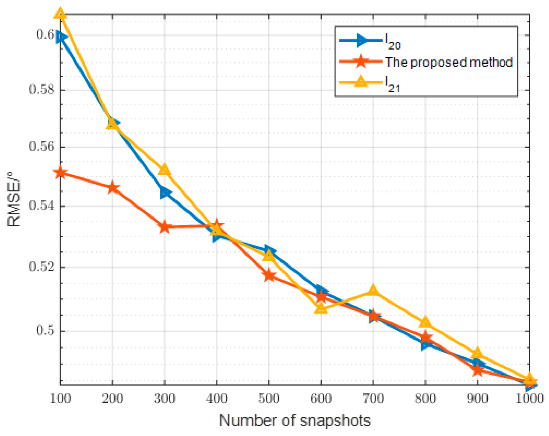 Sensors 24 07216 g014