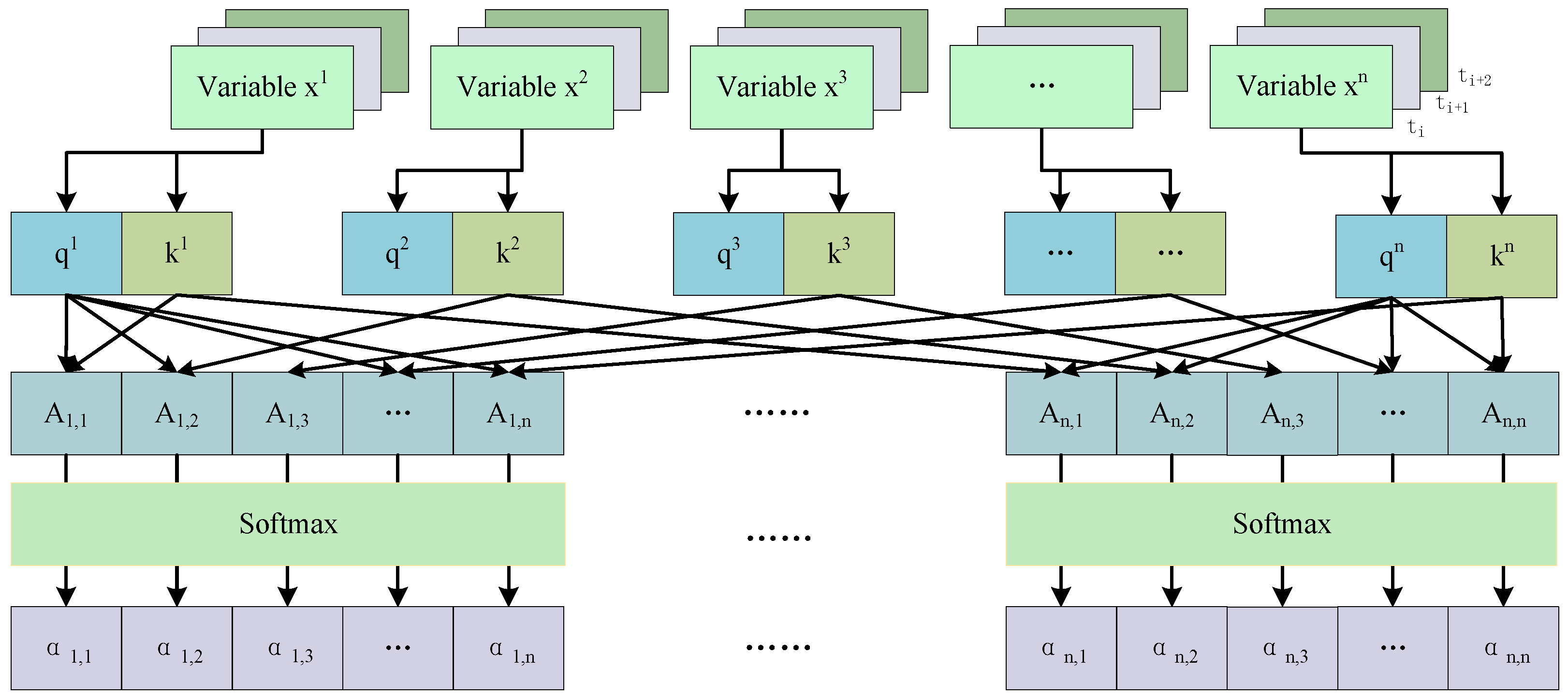Sensors 24 07218 g004