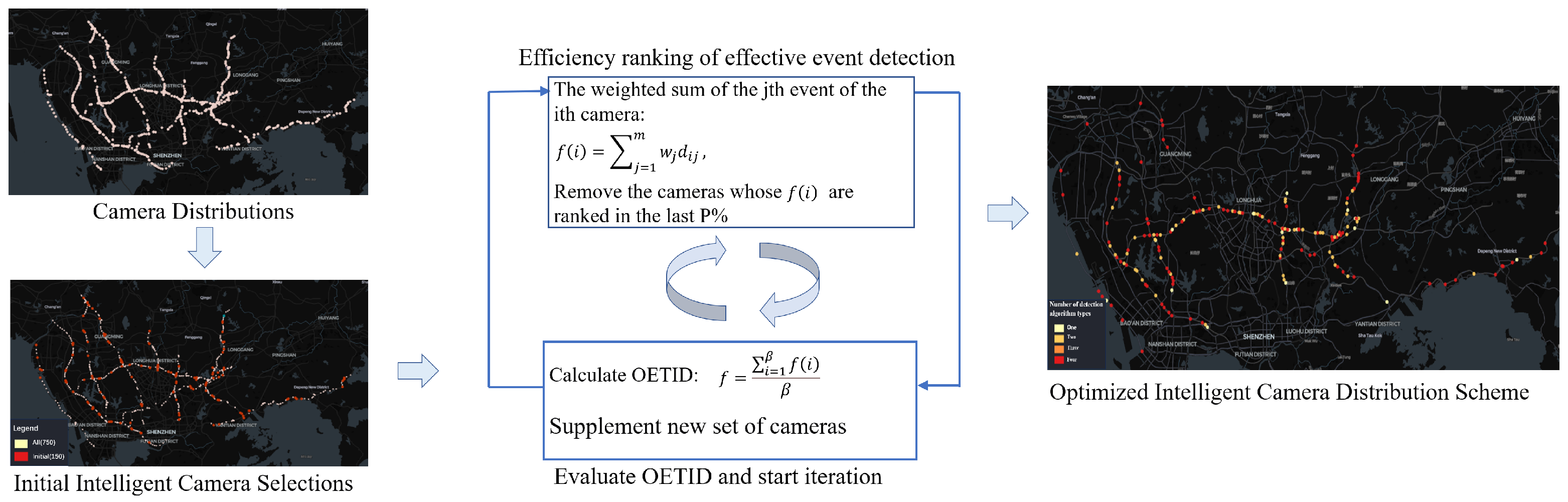 Sensors 24 07221 g001