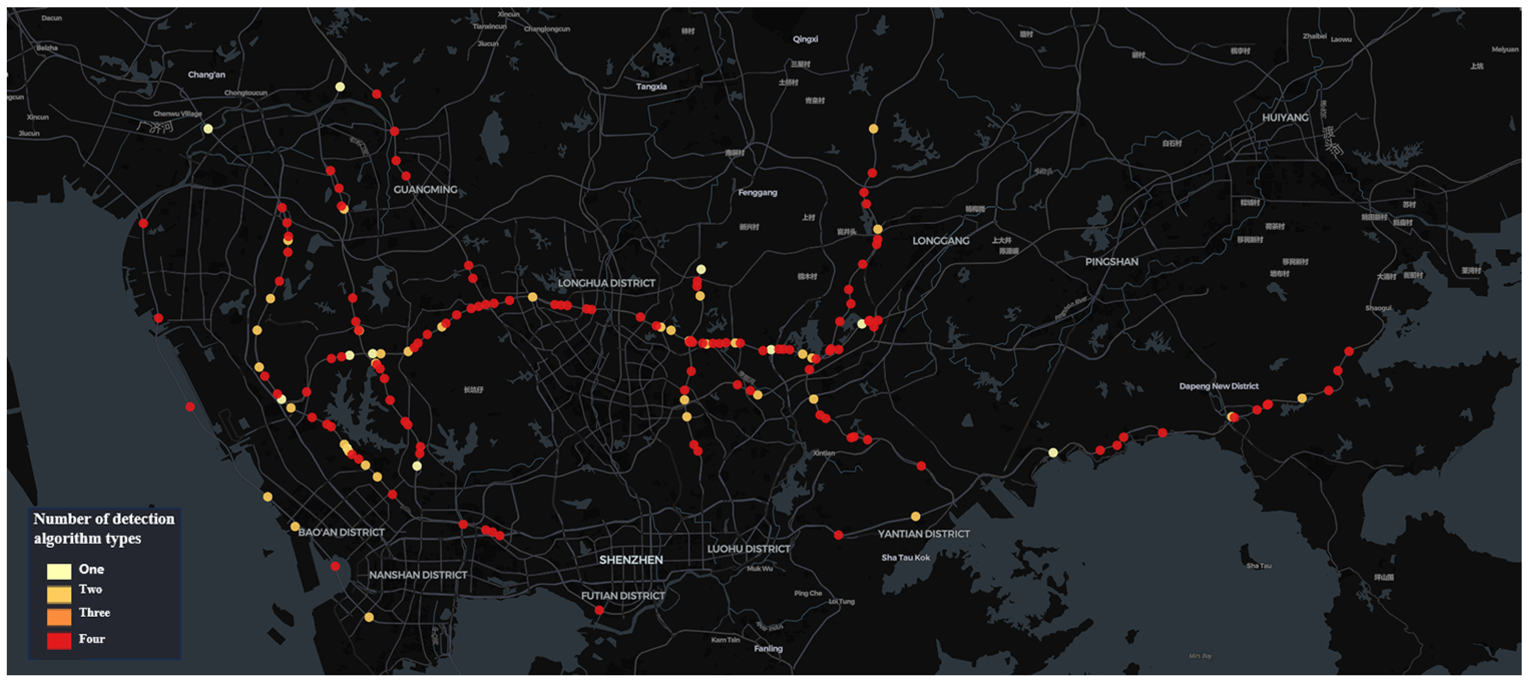 Sensors 24 07221 g008