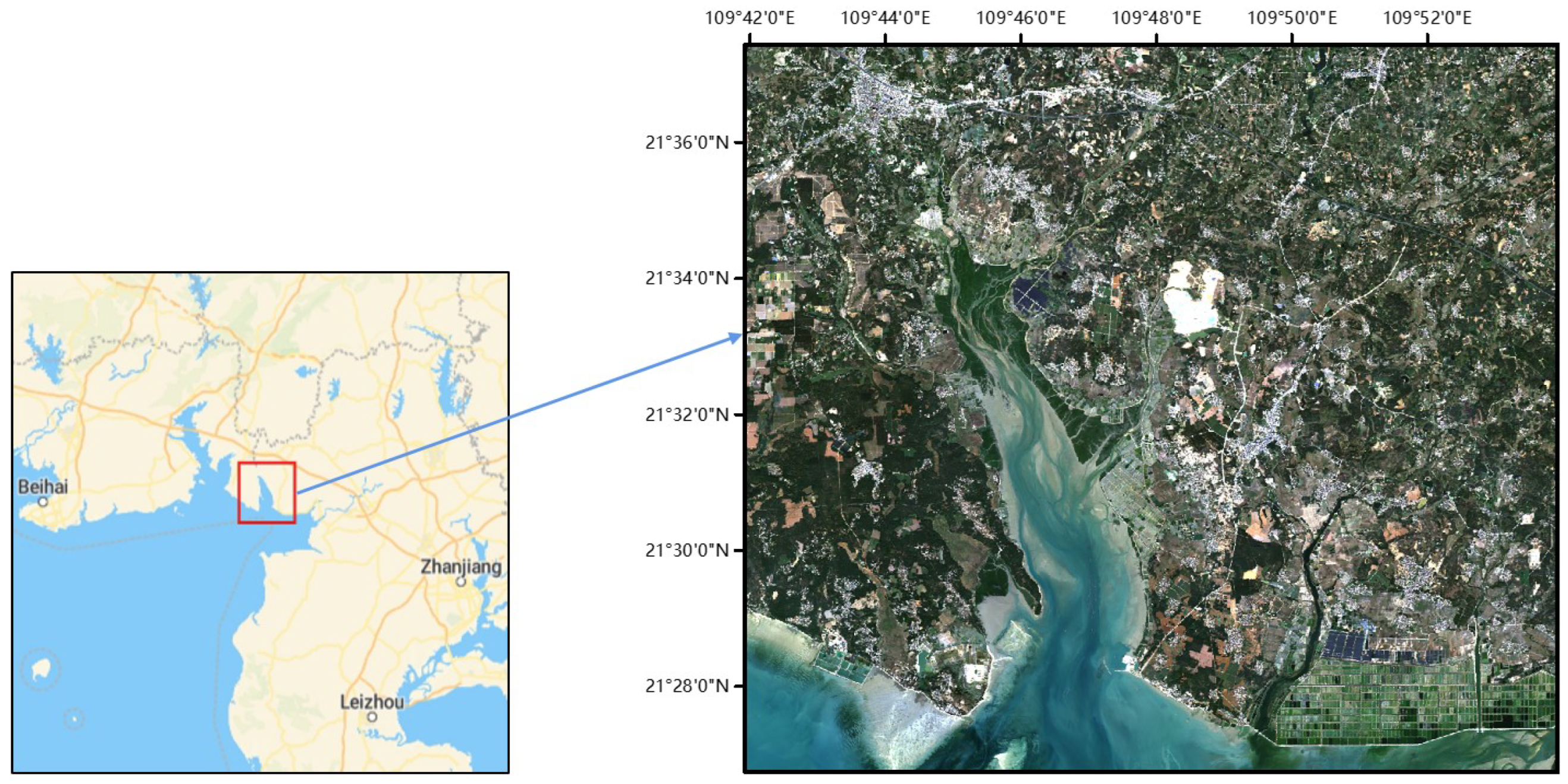 Sensors 24 07224 g001