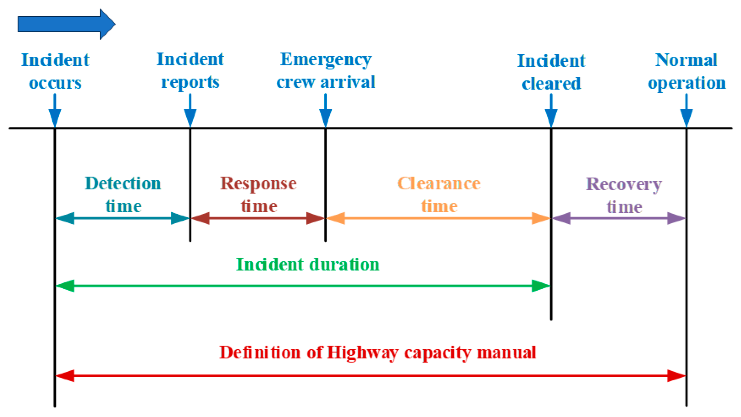 Sensors 24 07225 g001