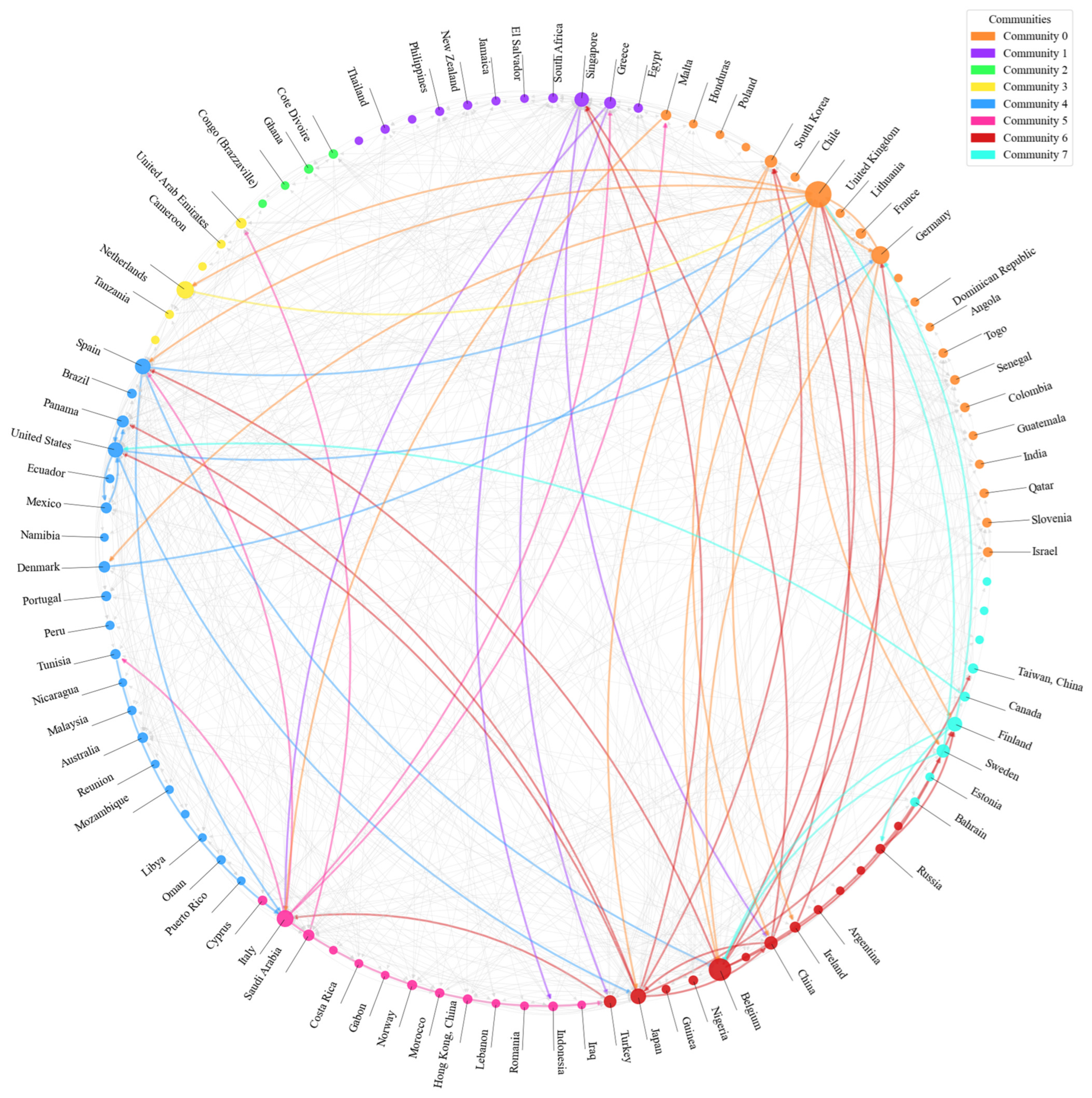 Sensors 24 07226 g011