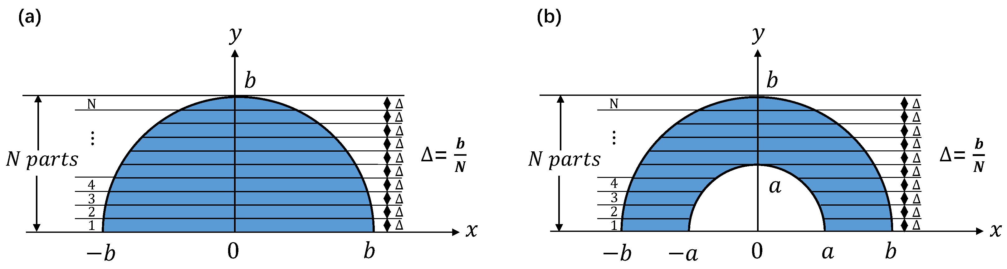 Sensors 24 07228 g003