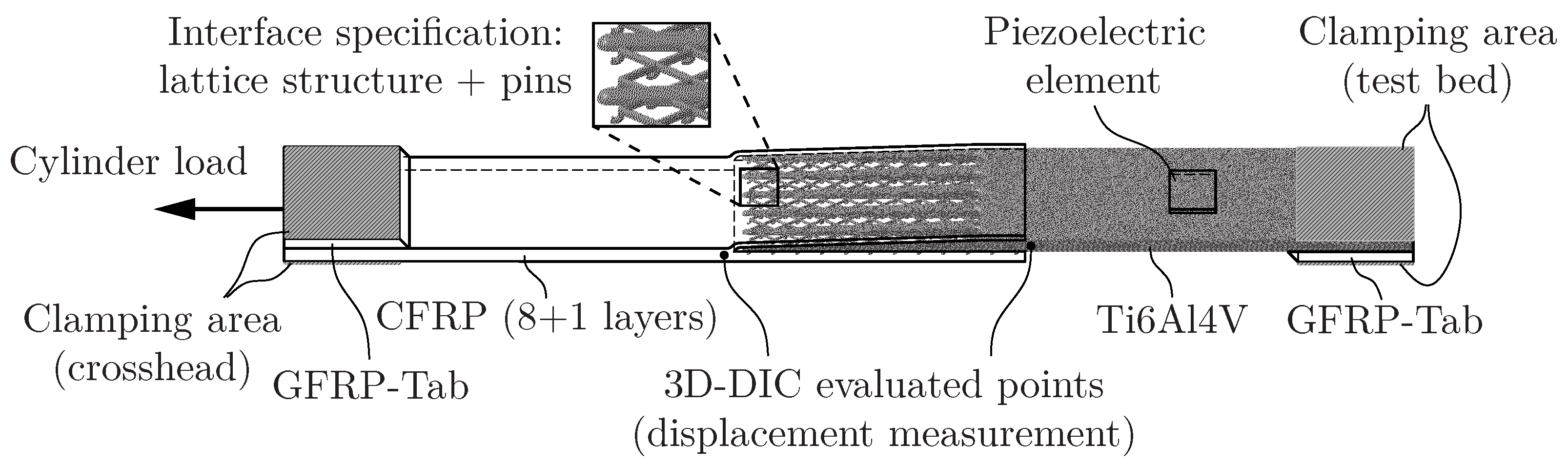 Sensors 24 07230 g001
