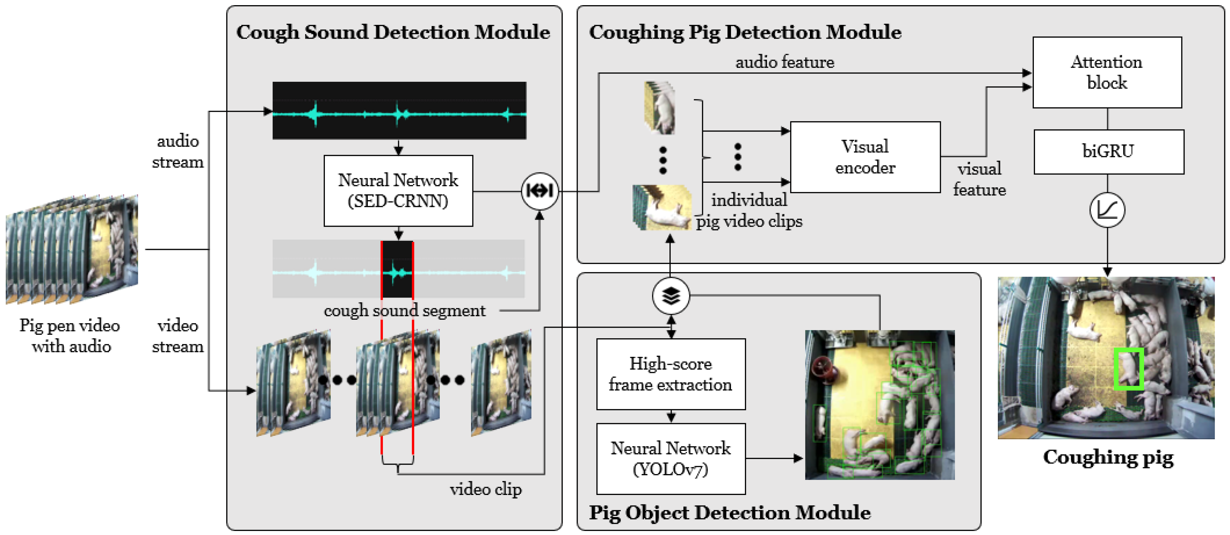 Sensors 24 07232 g001
