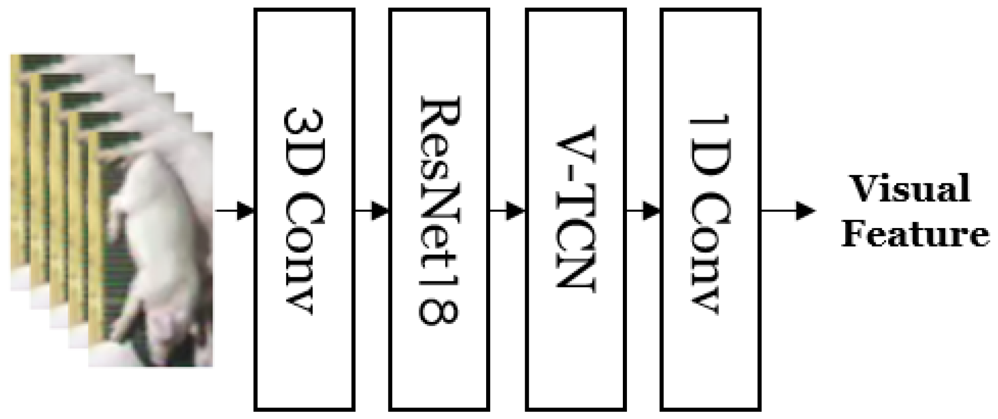 Sensors 24 07232 g006
