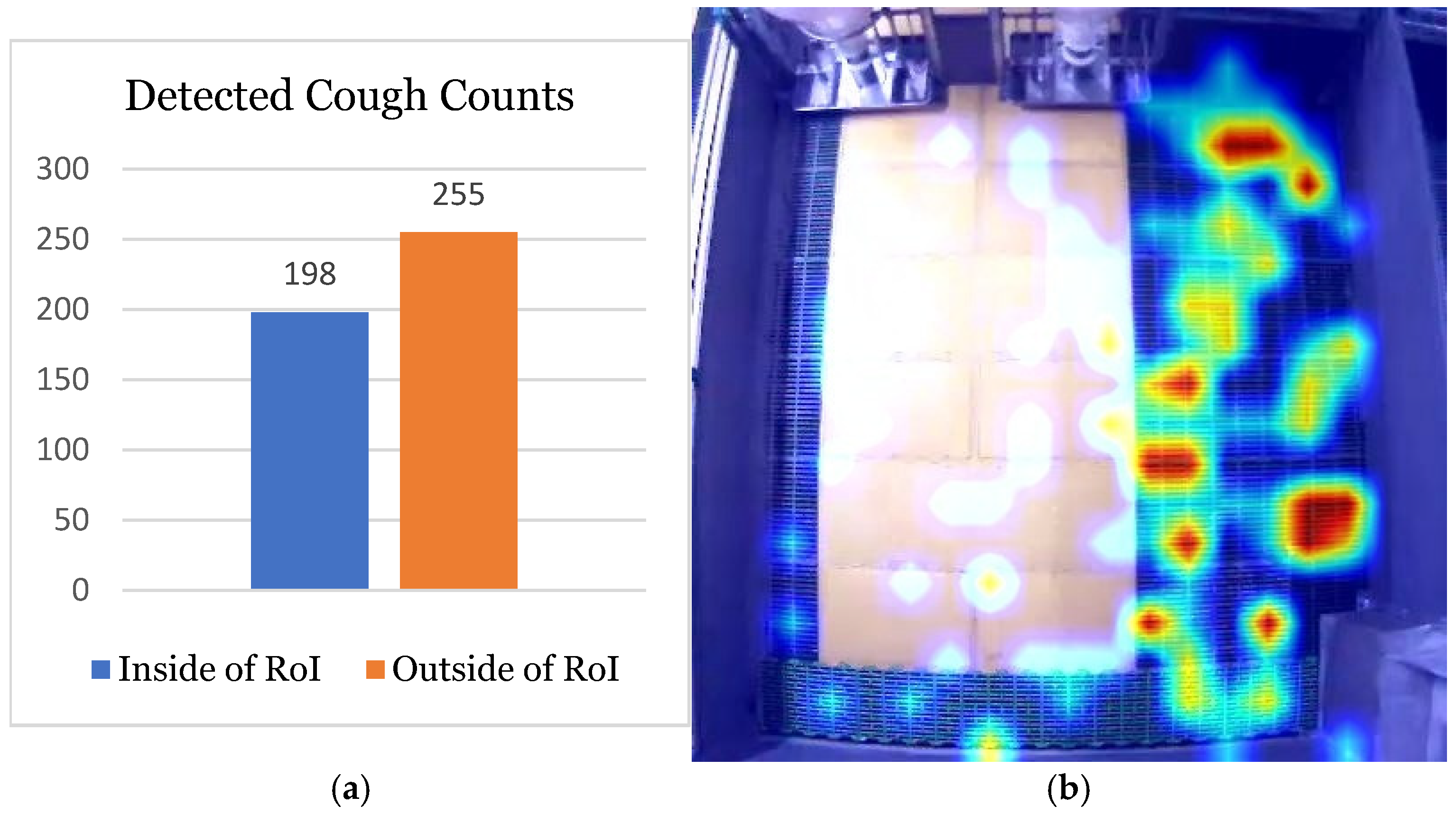 Sensors 24 07232 g013
