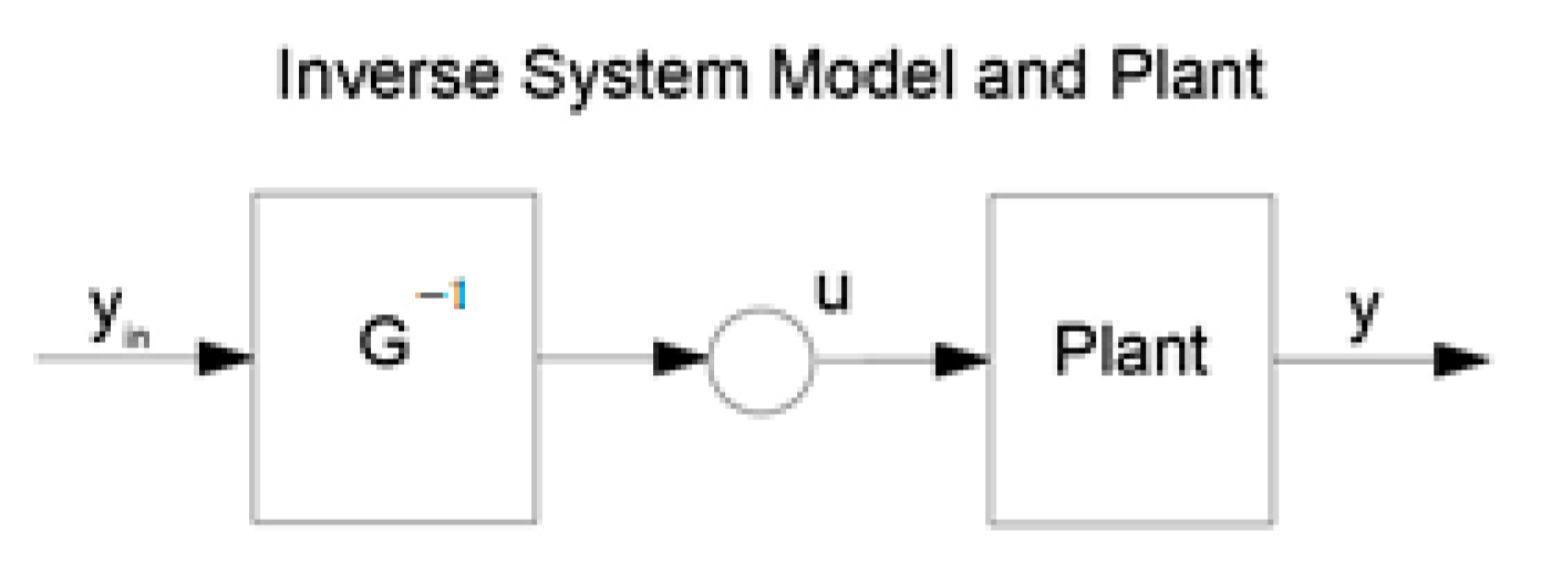 Sensors 24 07233 g001