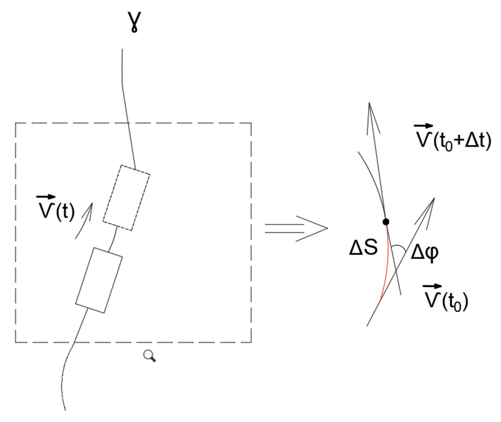 Sensors 24 07233 g006