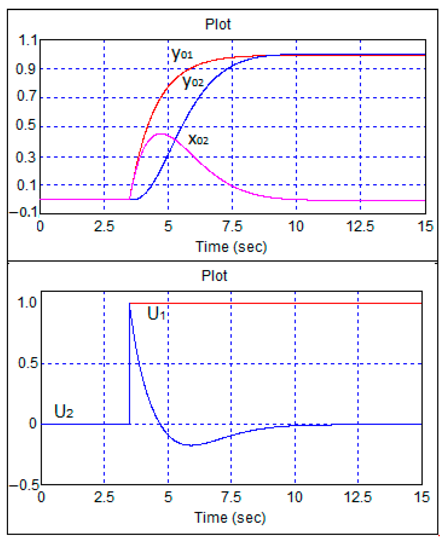 Sensors 24 07233 g011