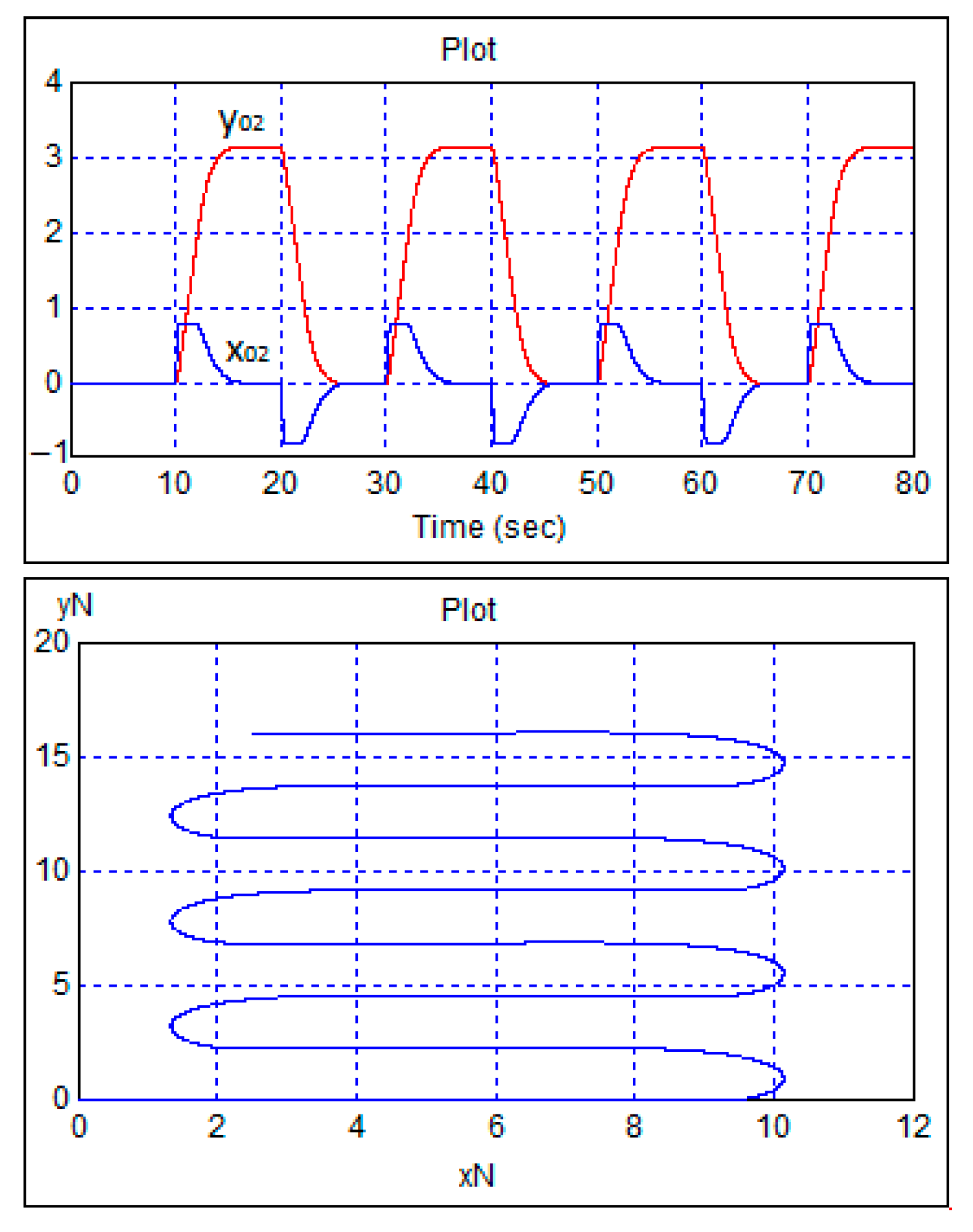 Sensors 24 07233 g013