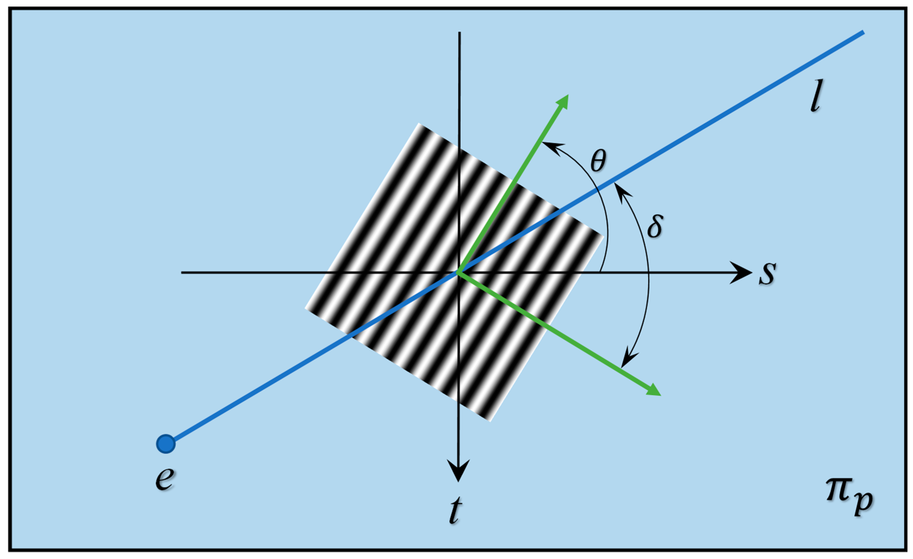 Sensors 24 07234 g003