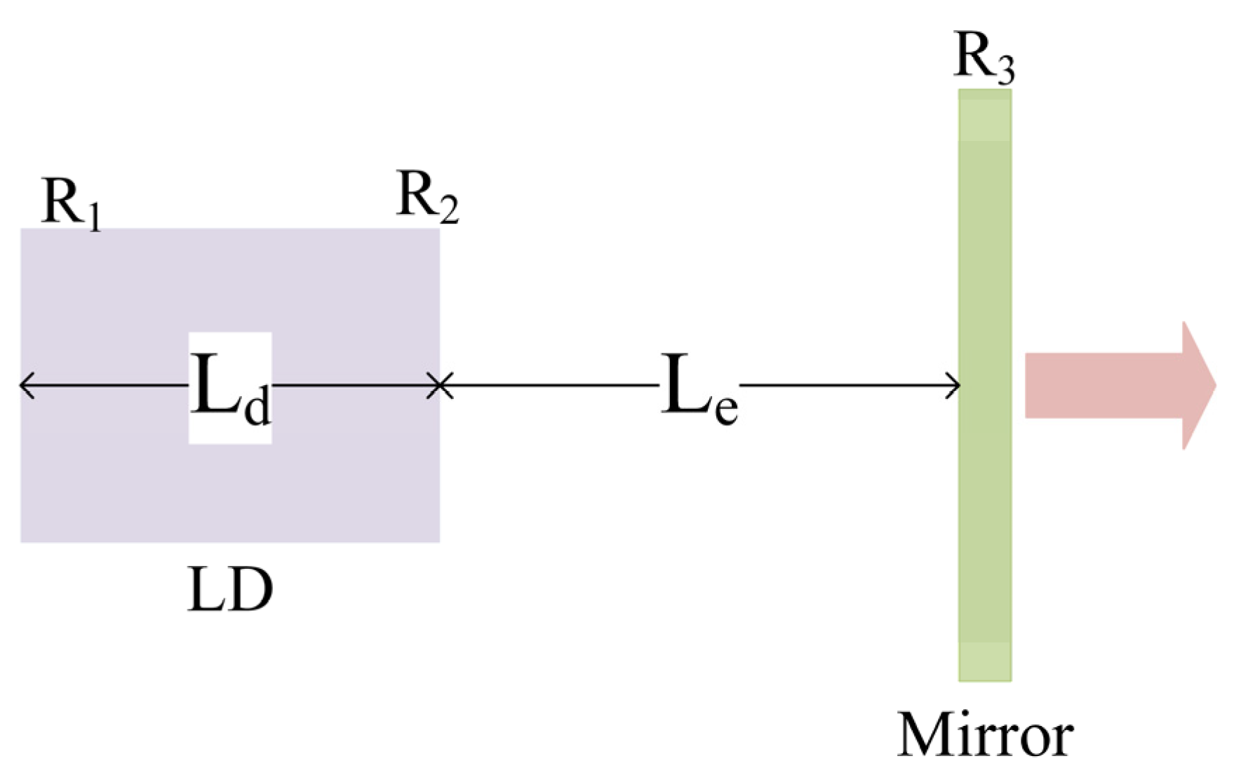 Sensors 24 07237 g001