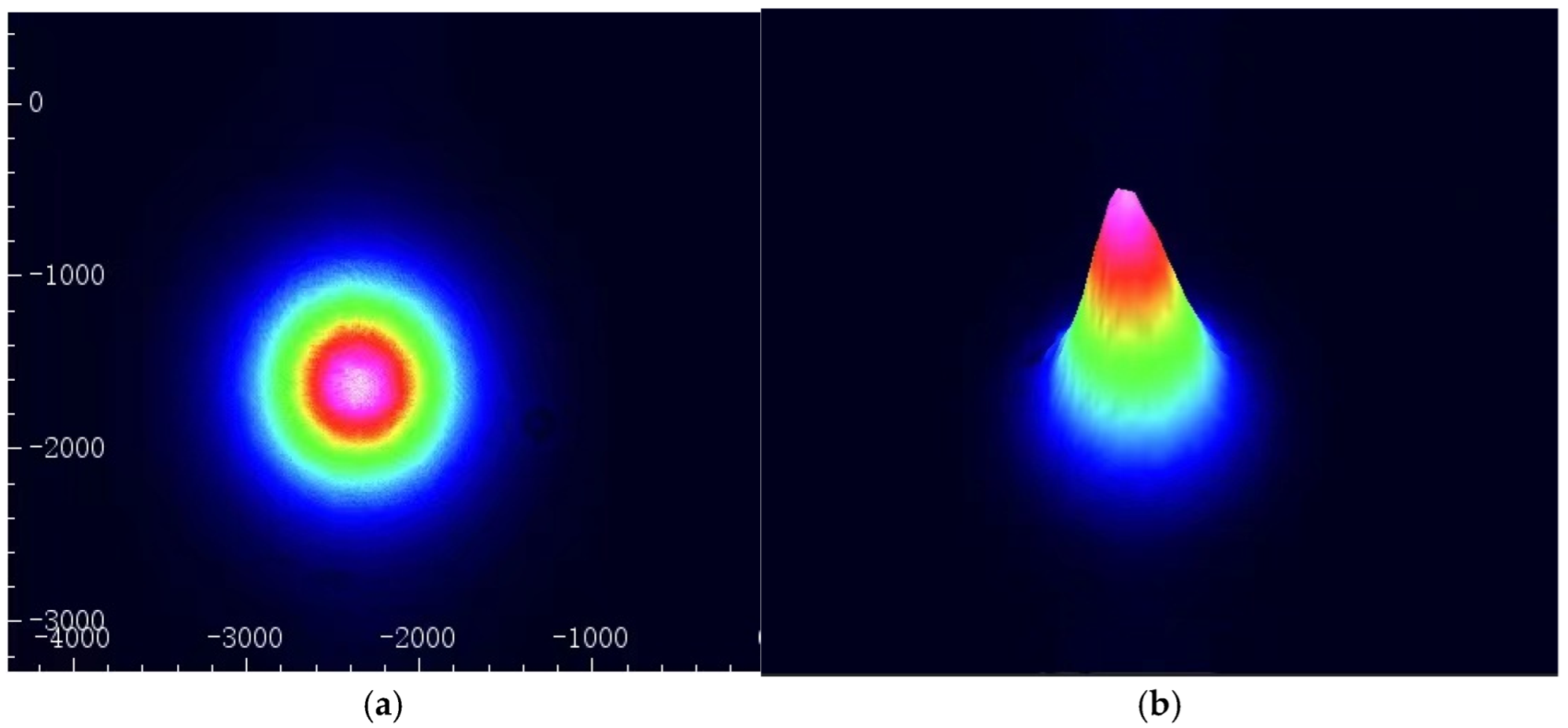 Sensors 24 07237 g006