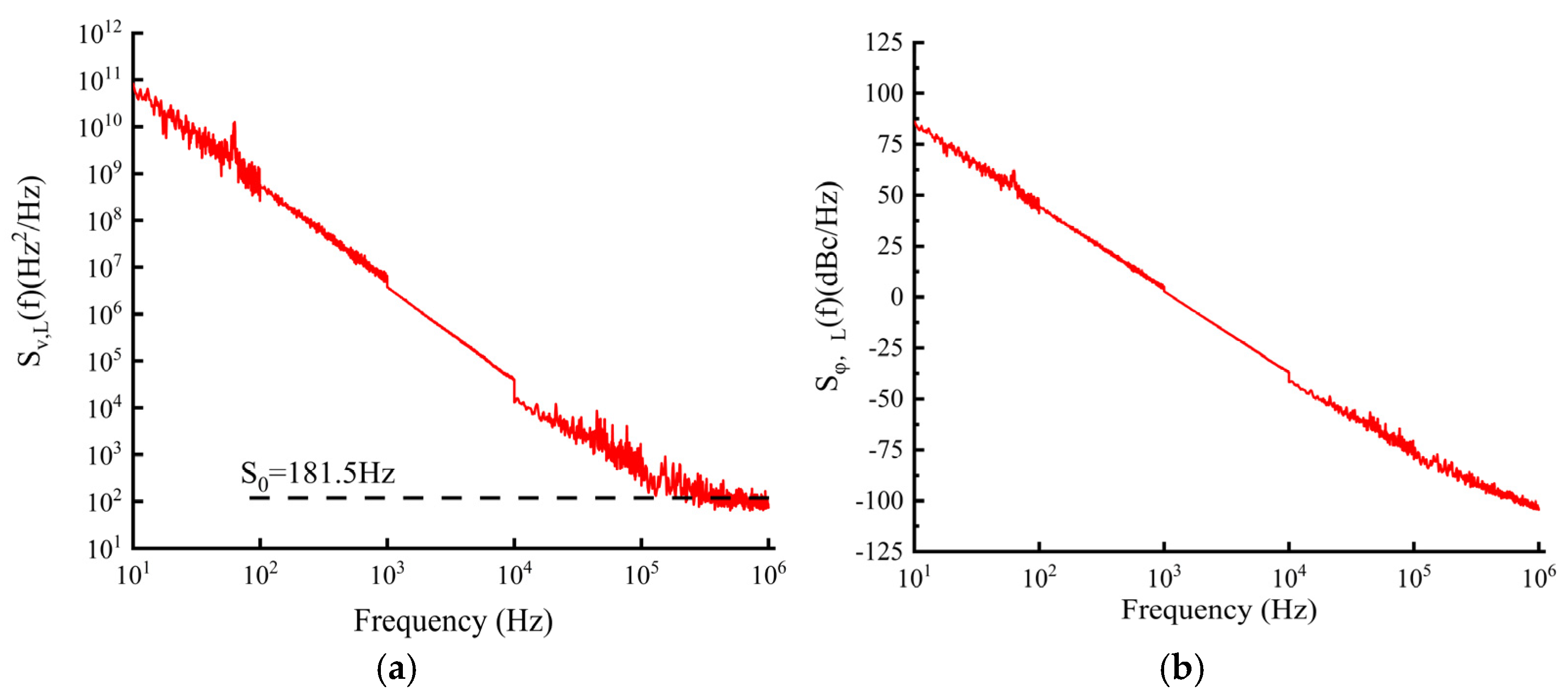 Sensors 24 07237 g009