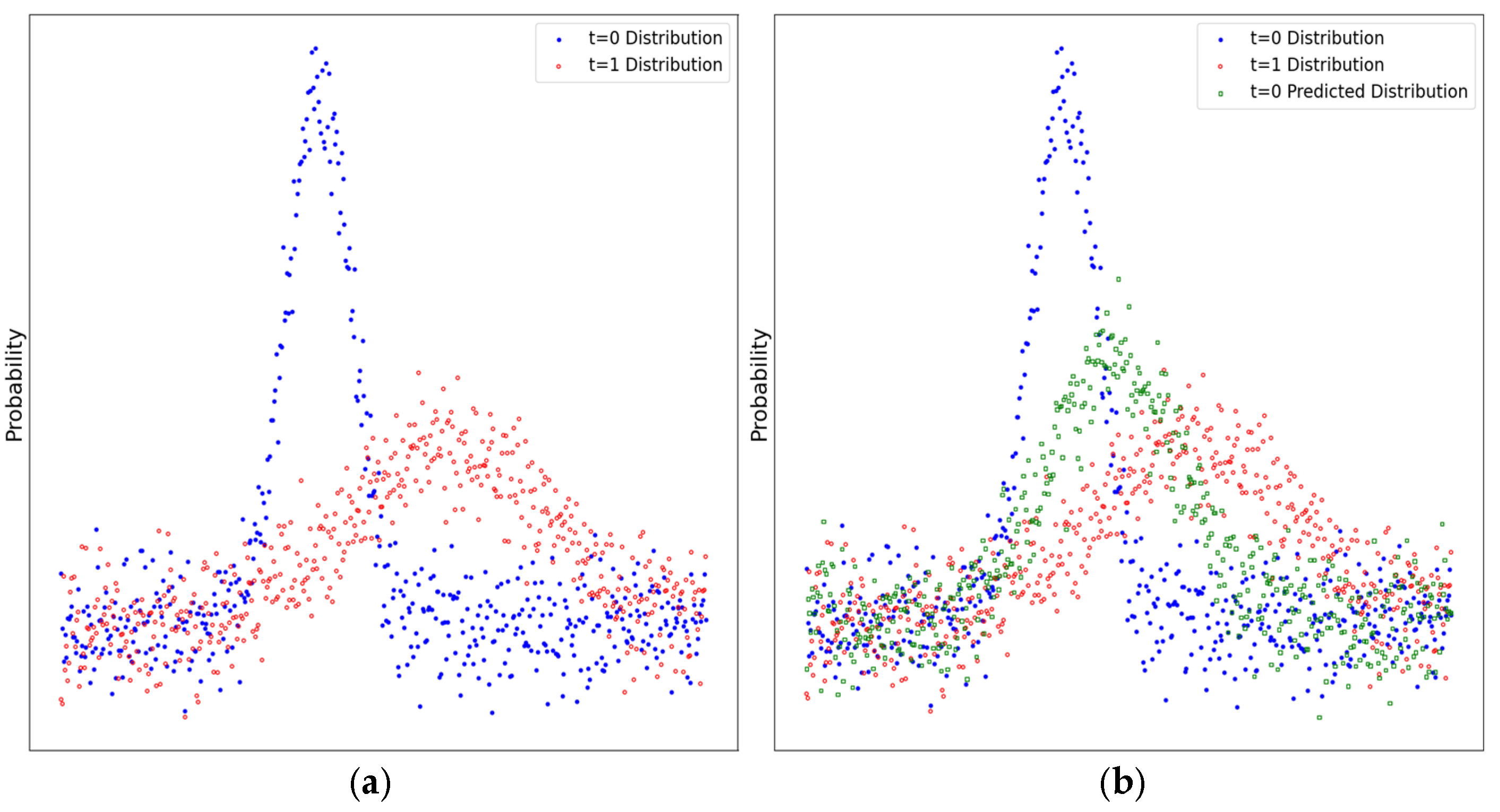 Sensors 24 07241 g001