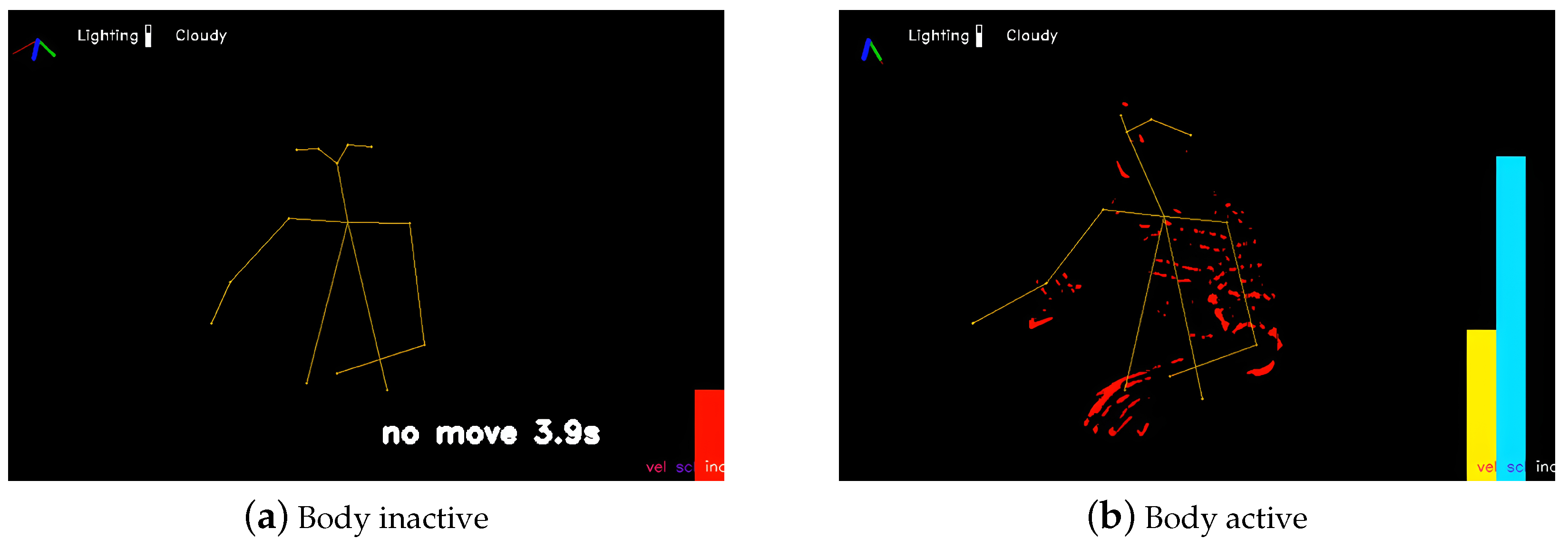 Sensors 24 07242 g003