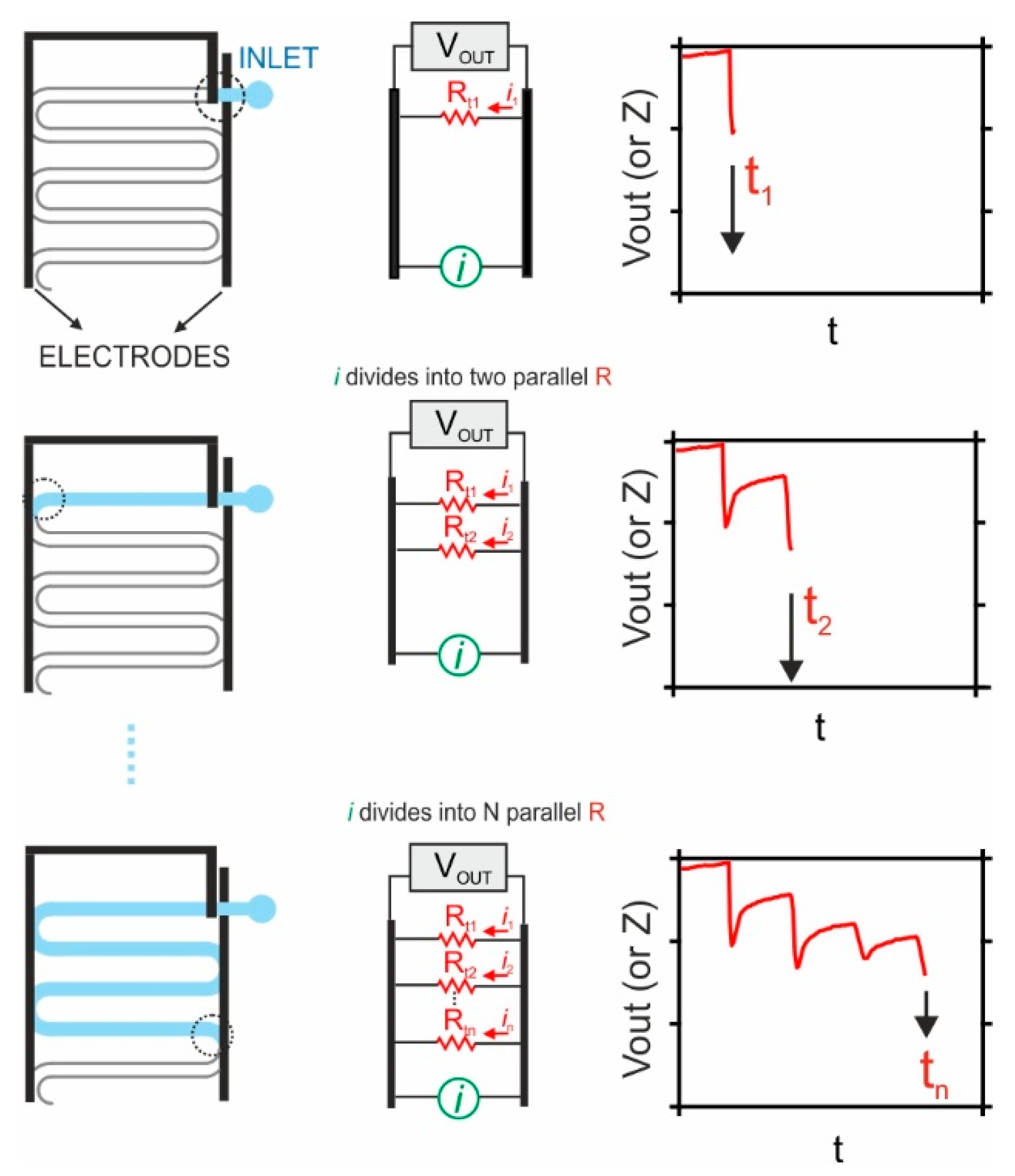 Sensors 24 07243 g002