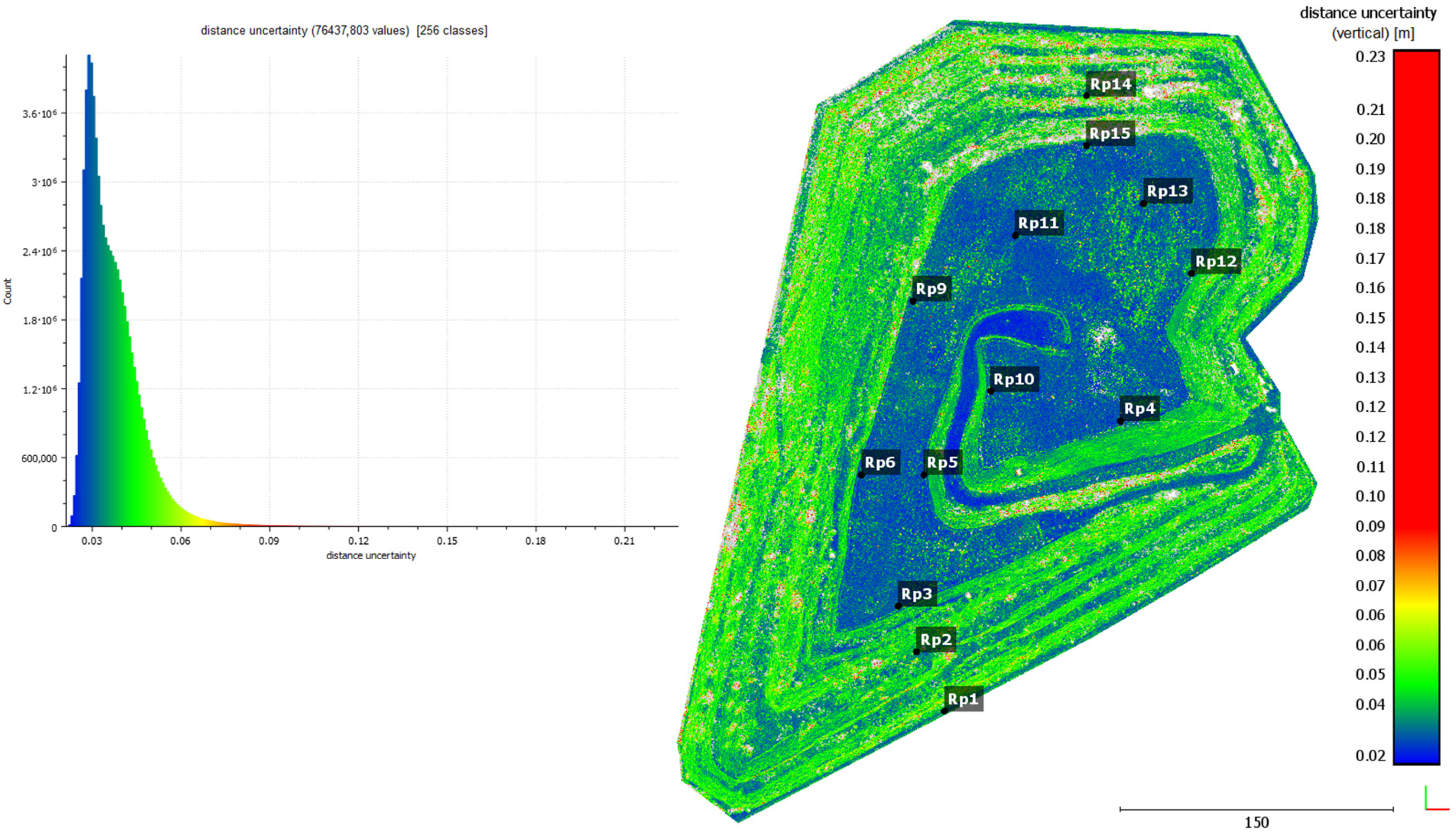 Sensors 24 07247 g005