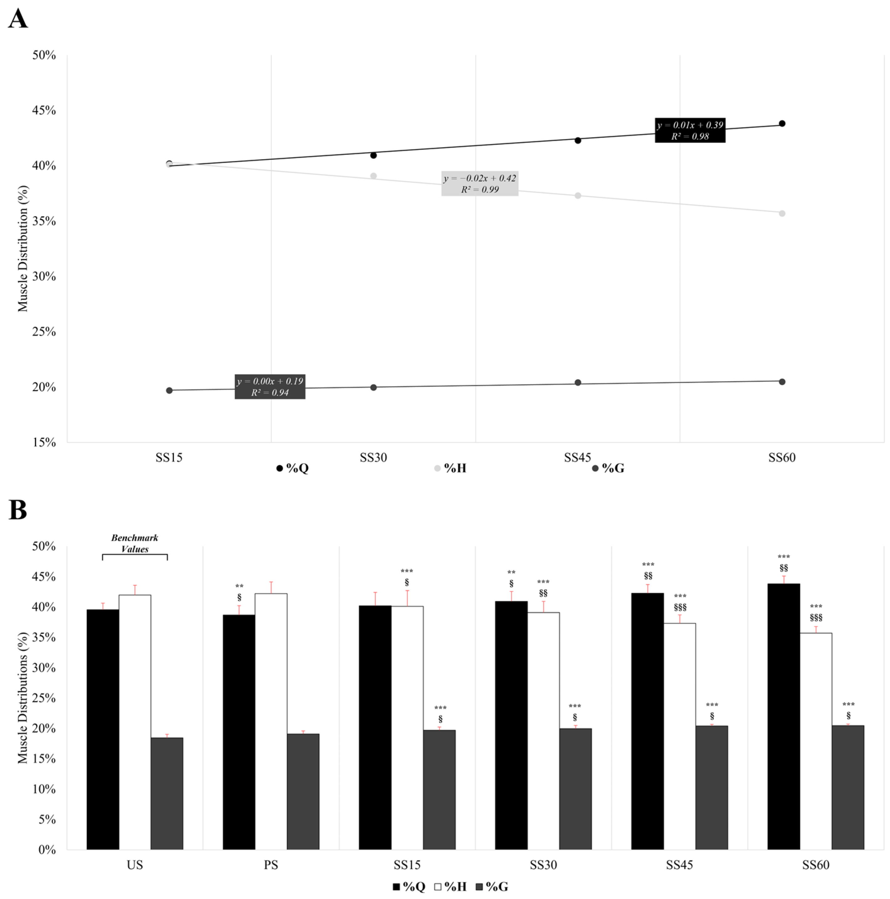 Sensors 24 07248 g003
