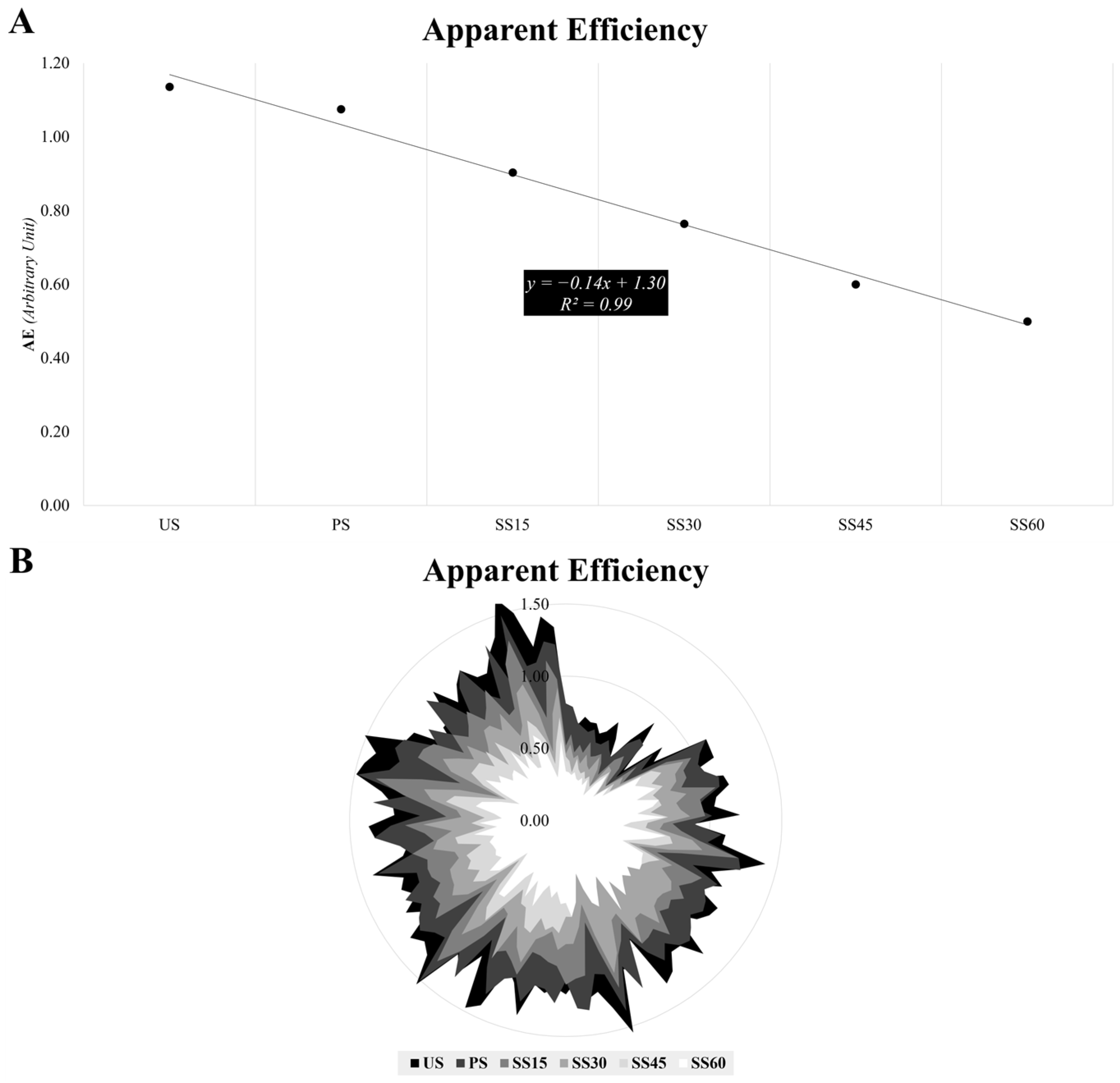 Sensors 24 07248 g004